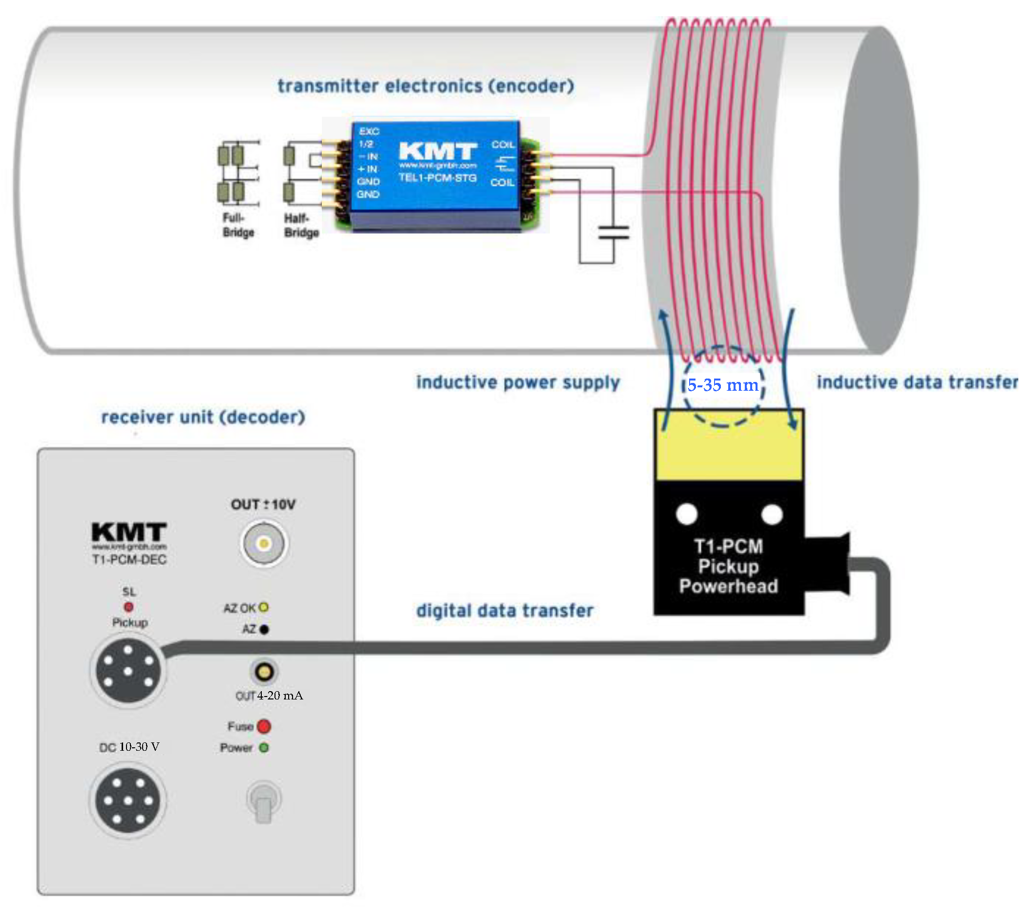 Jmmp 08 00085 g010 Jmmp 08 00085 g010