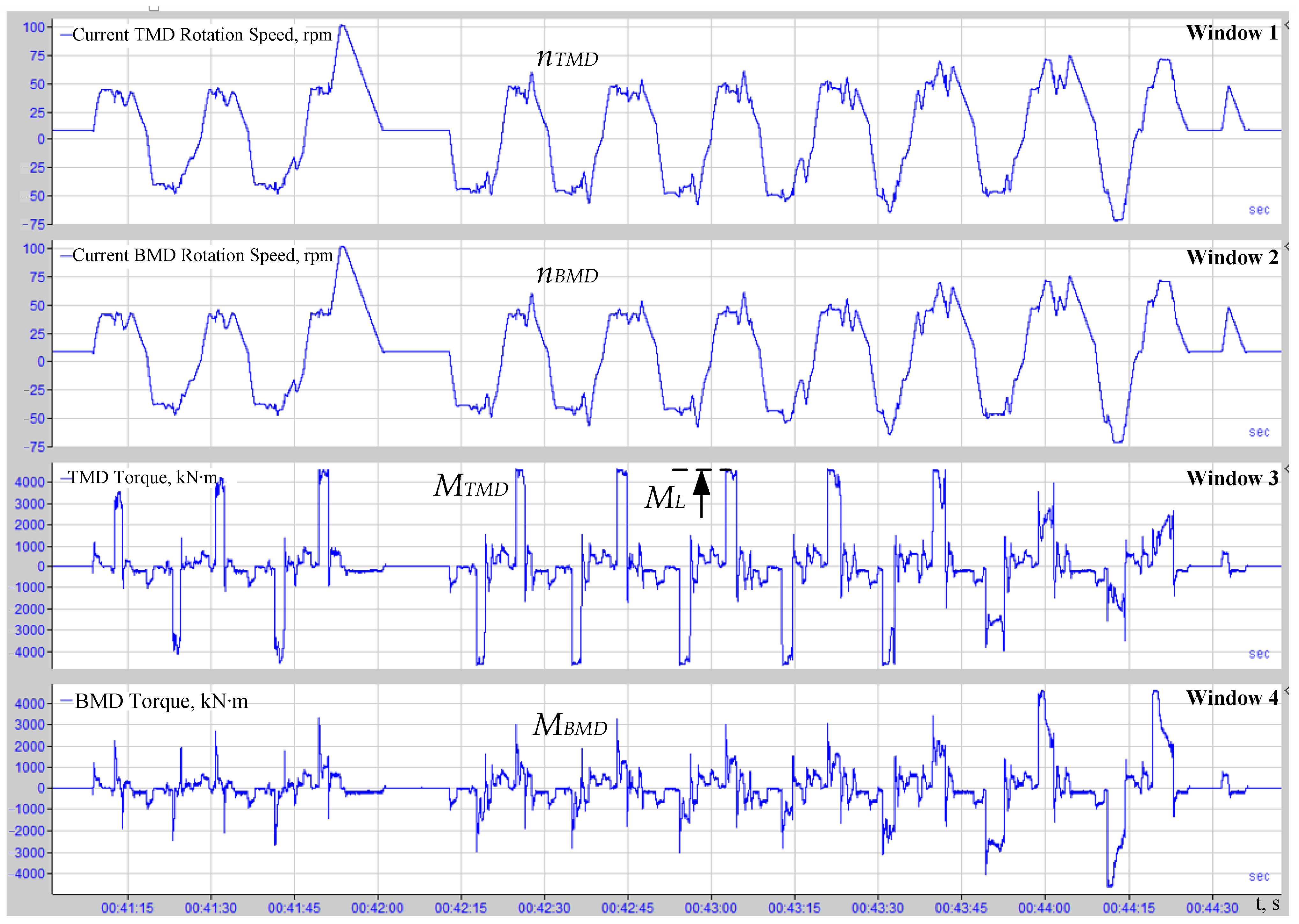 Jmmp 08 00085 g017 Jmmp 08 00085 g017