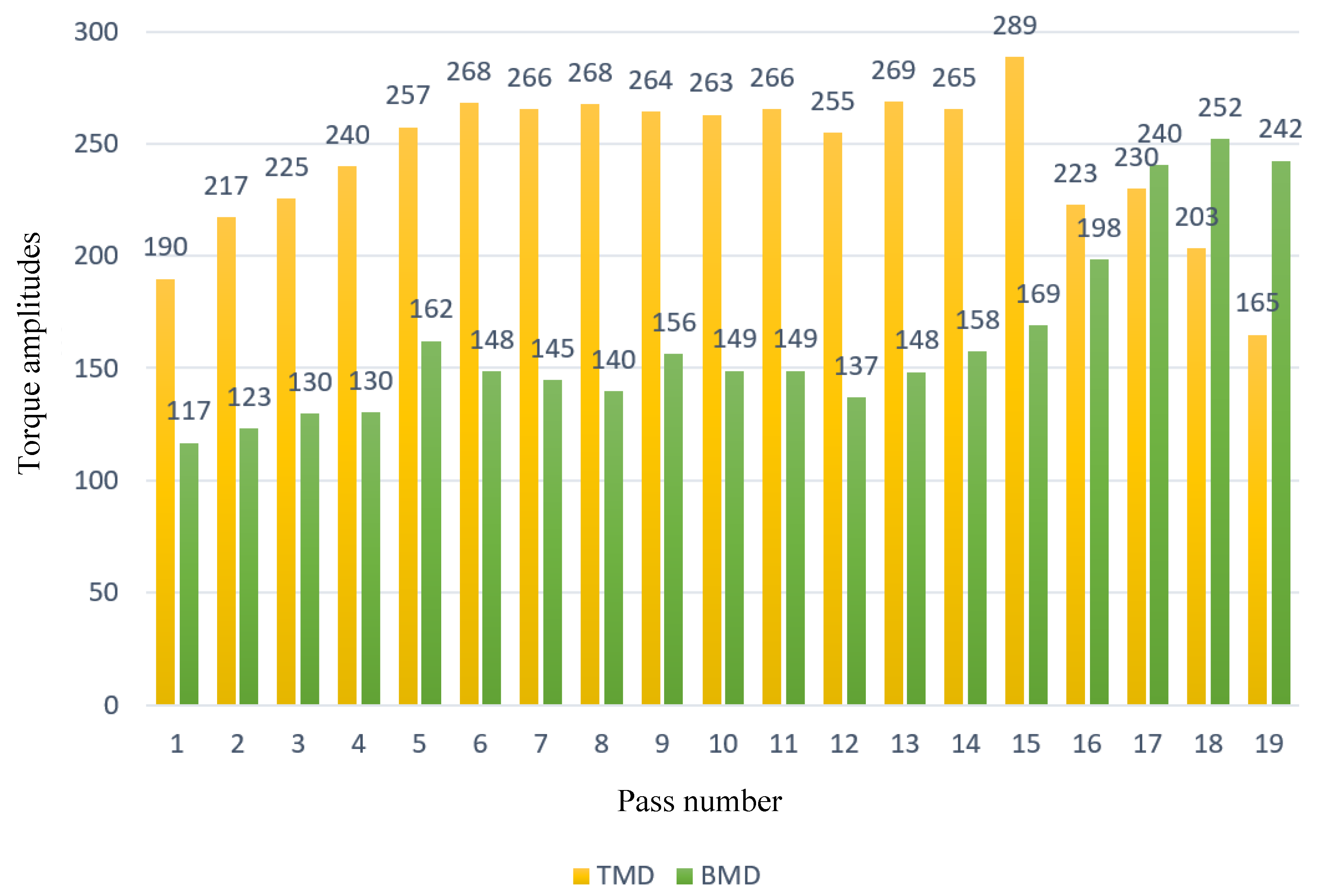 Jmmp 08 00085 g019 Jmmp 08 00085 g019