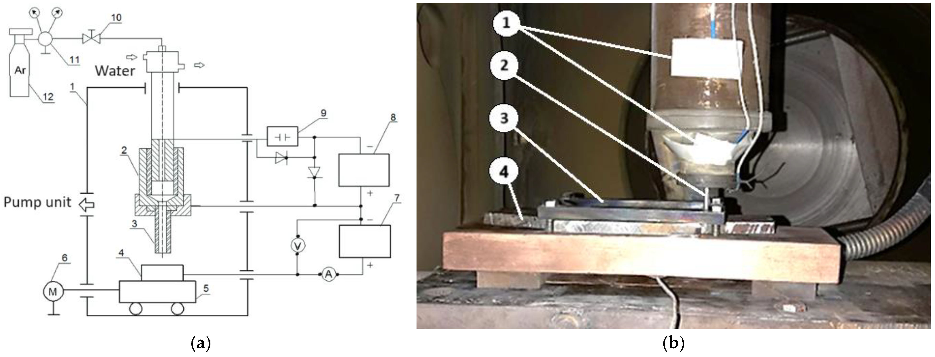 Jmmp 08 00225 g001 Jmmp 08 00225 g001