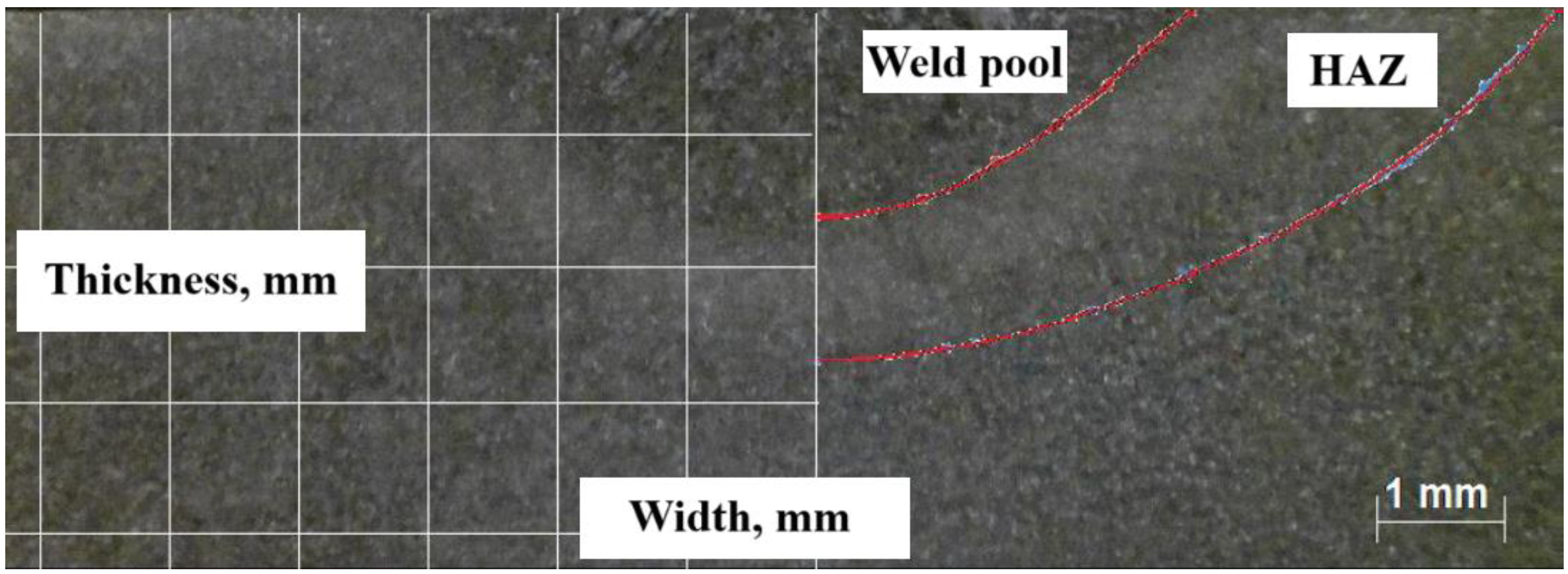 Jmmp 08 00225 g002 Jmmp 08 00225 g002