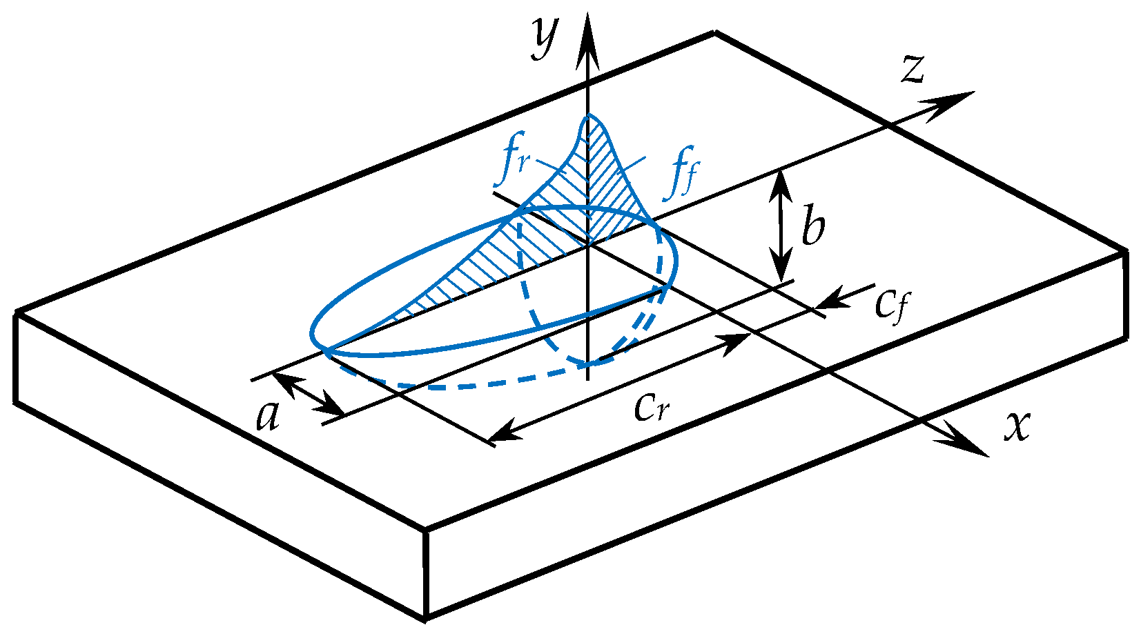 Jmmp 08 00225 g003 Jmmp 08 00225 g003