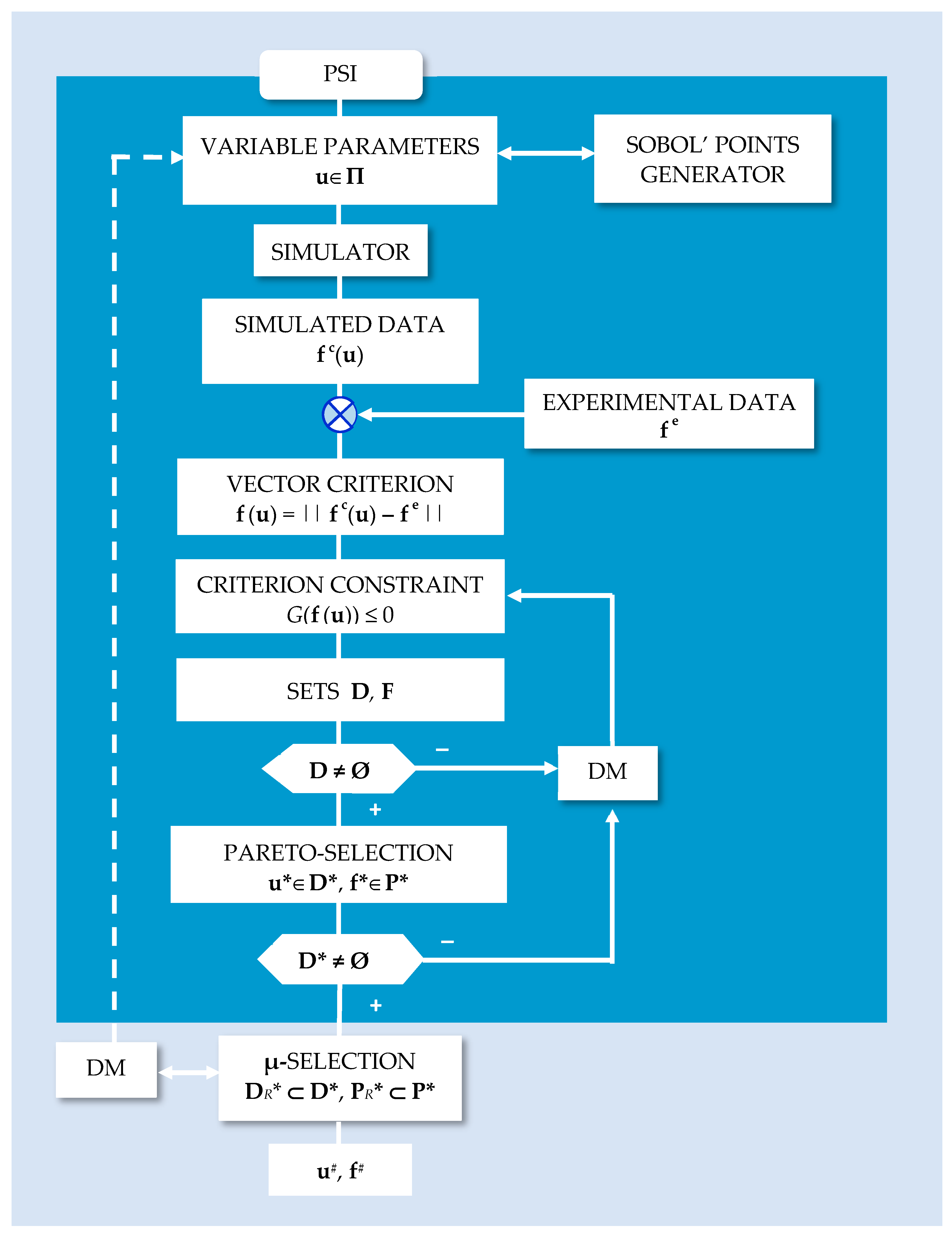 Jmmp 08 00225 g007 Jmmp 08 00225 g007