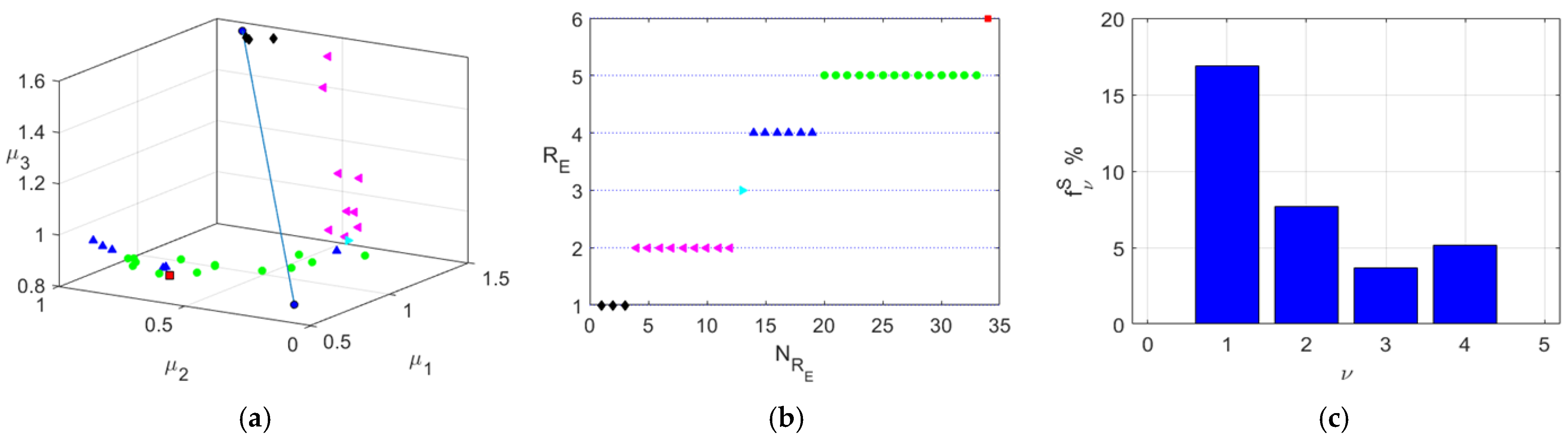 Jmmp 08 00225 g008 Jmmp 08 00225 g008