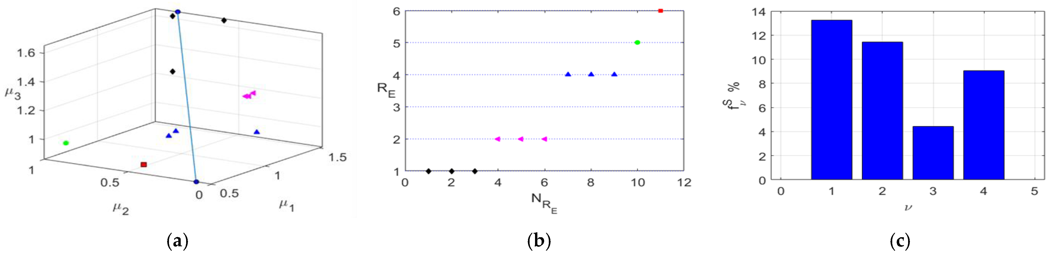 Jmmp 08 00225 g009 Jmmp 08 00225 g009