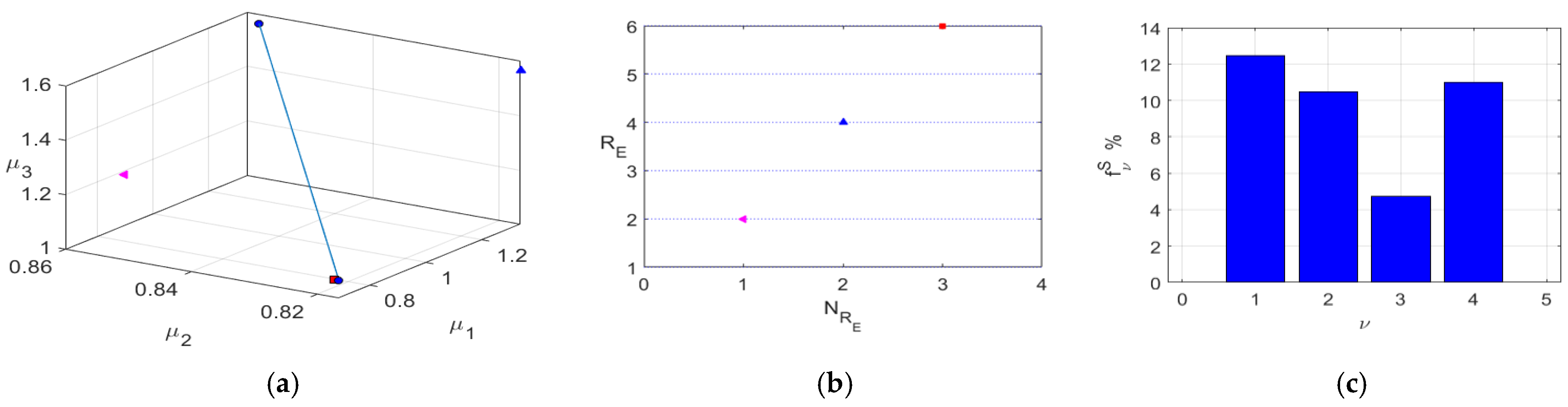 Jmmp 08 00225 g010 Jmmp 08 00225 g010
