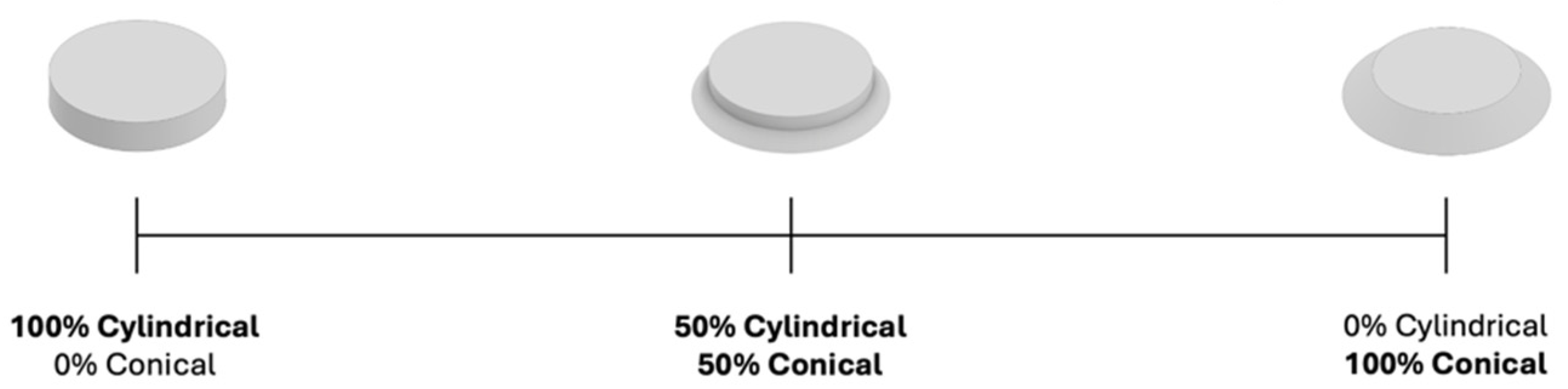 Jmmp 08 00228 g001 Jmmp 08 00228 g001