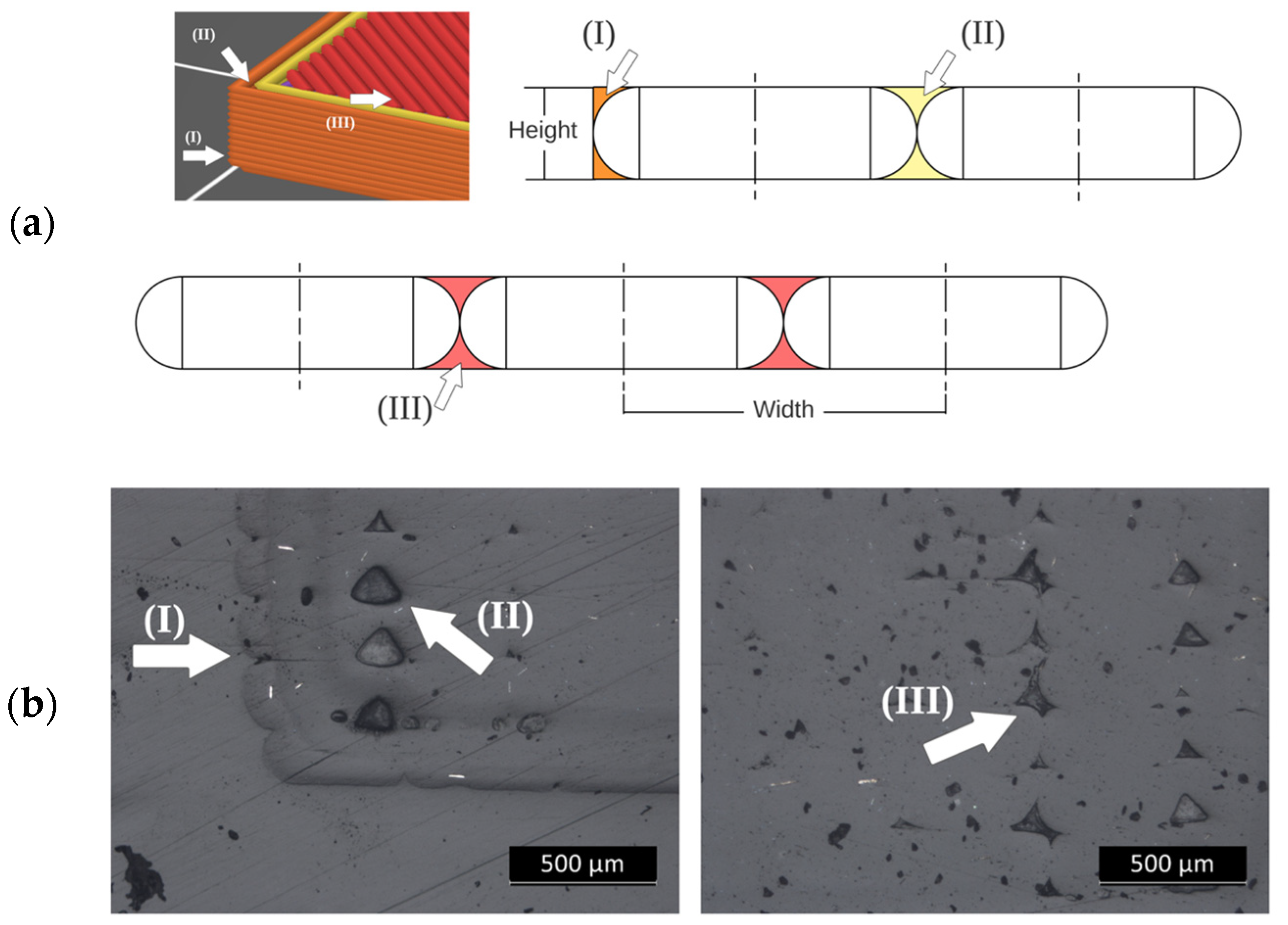 Jmmp 08 00228 g004 Jmmp 08 00228 g004