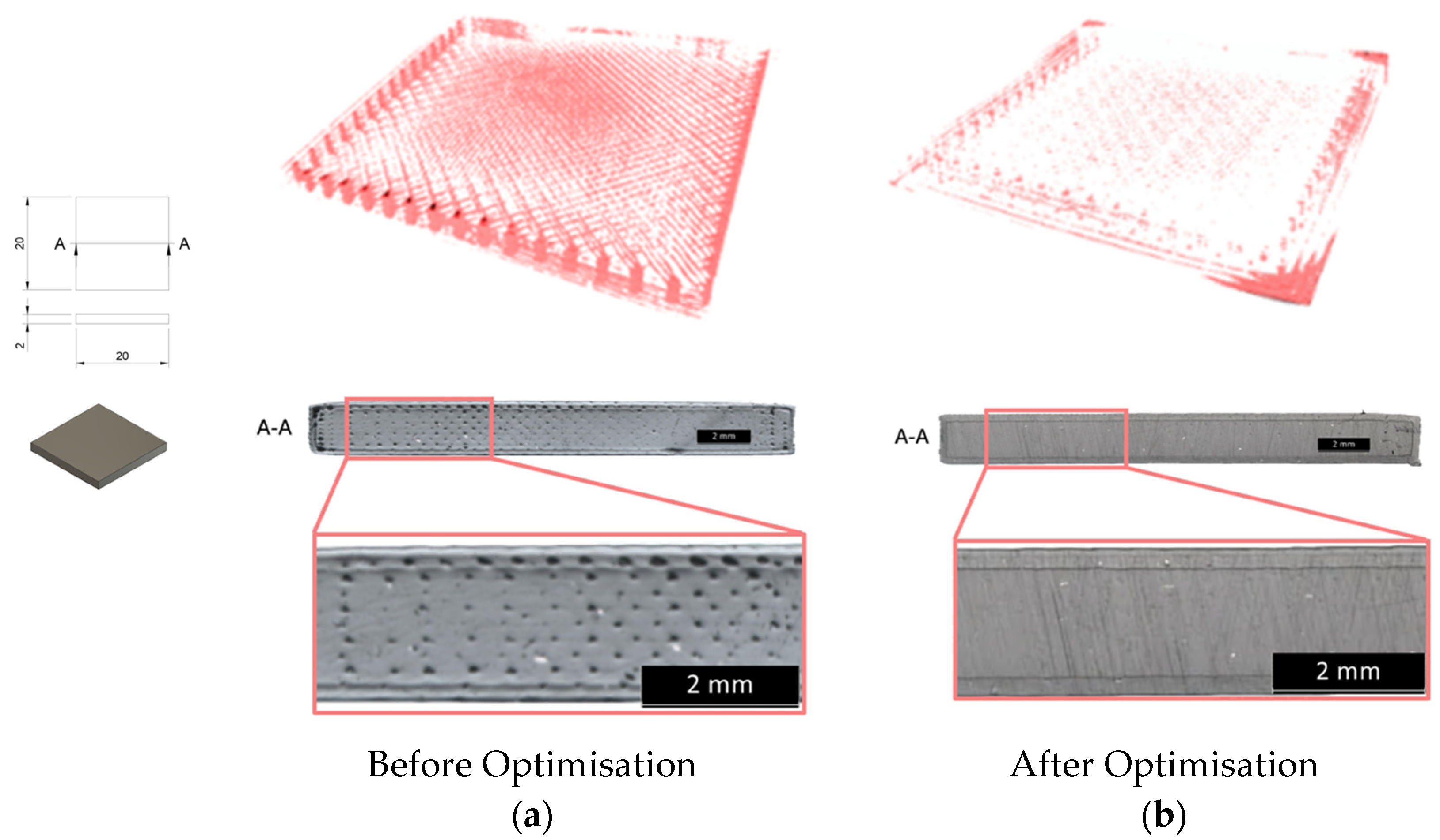 Jmmp 08 00228 g007 Jmmp 08 00228 g007