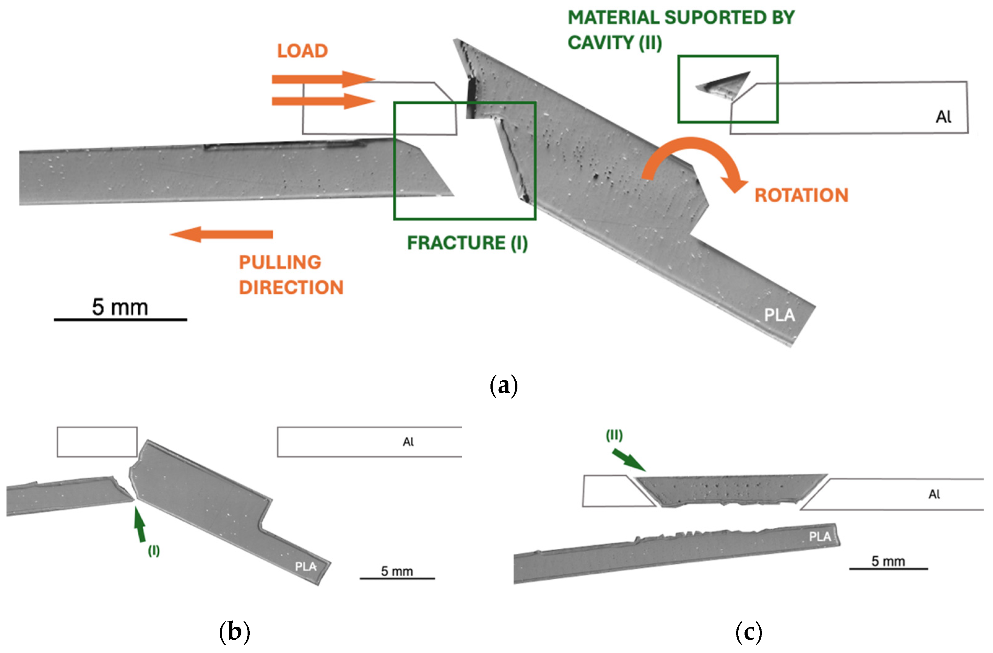 Jmmp 08 00228 g014 Jmmp 08 00228 g014