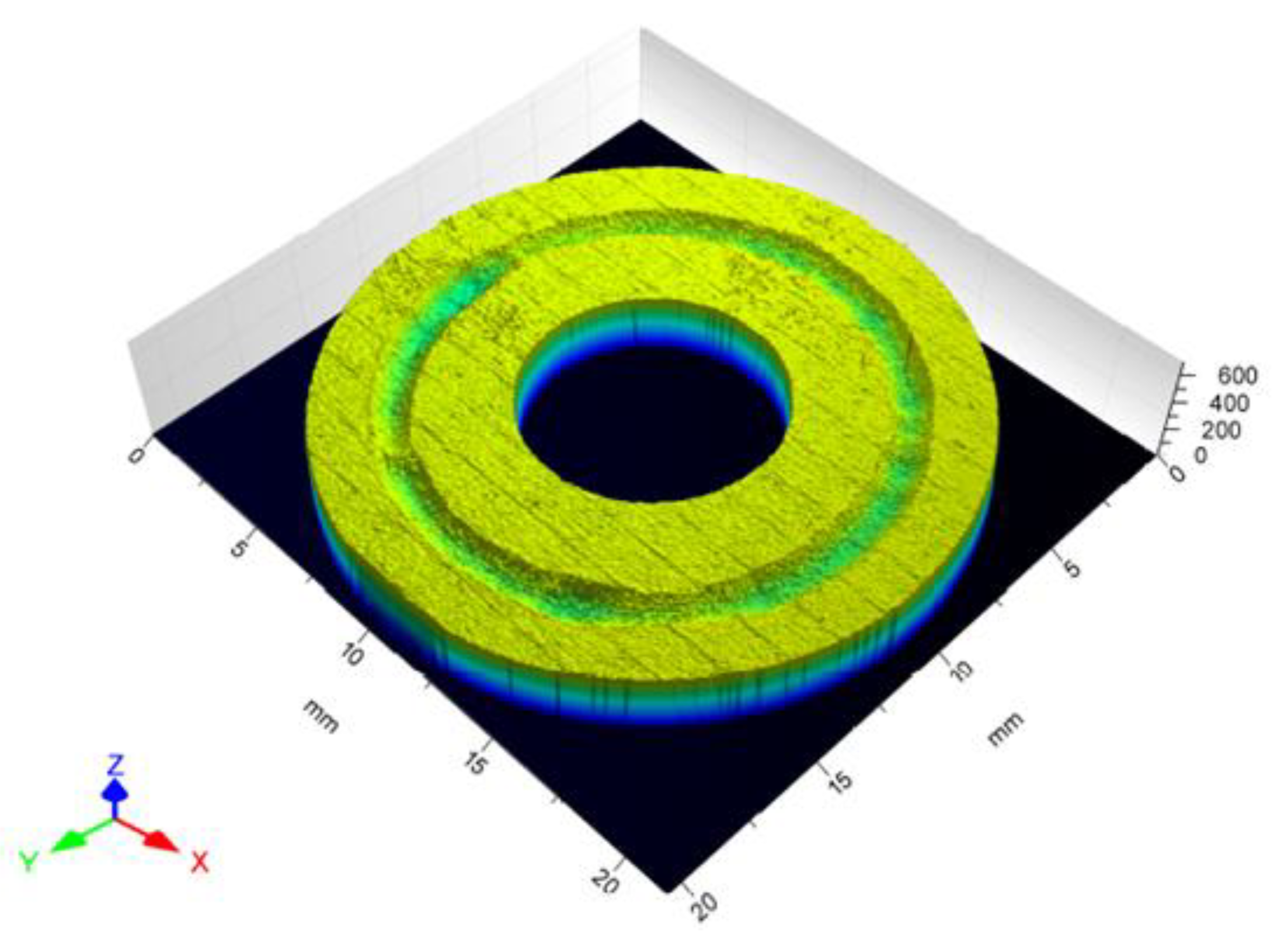 Jmmp 09 00006 g002 Jmmp 09 00006 g002