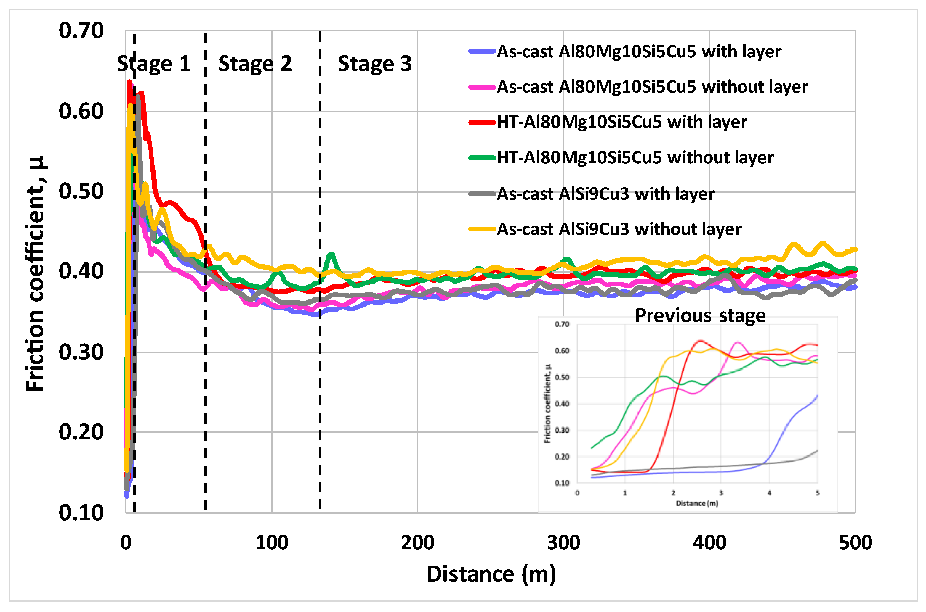 Jmmp 09 00006 g004 Jmmp 09 00006 g004