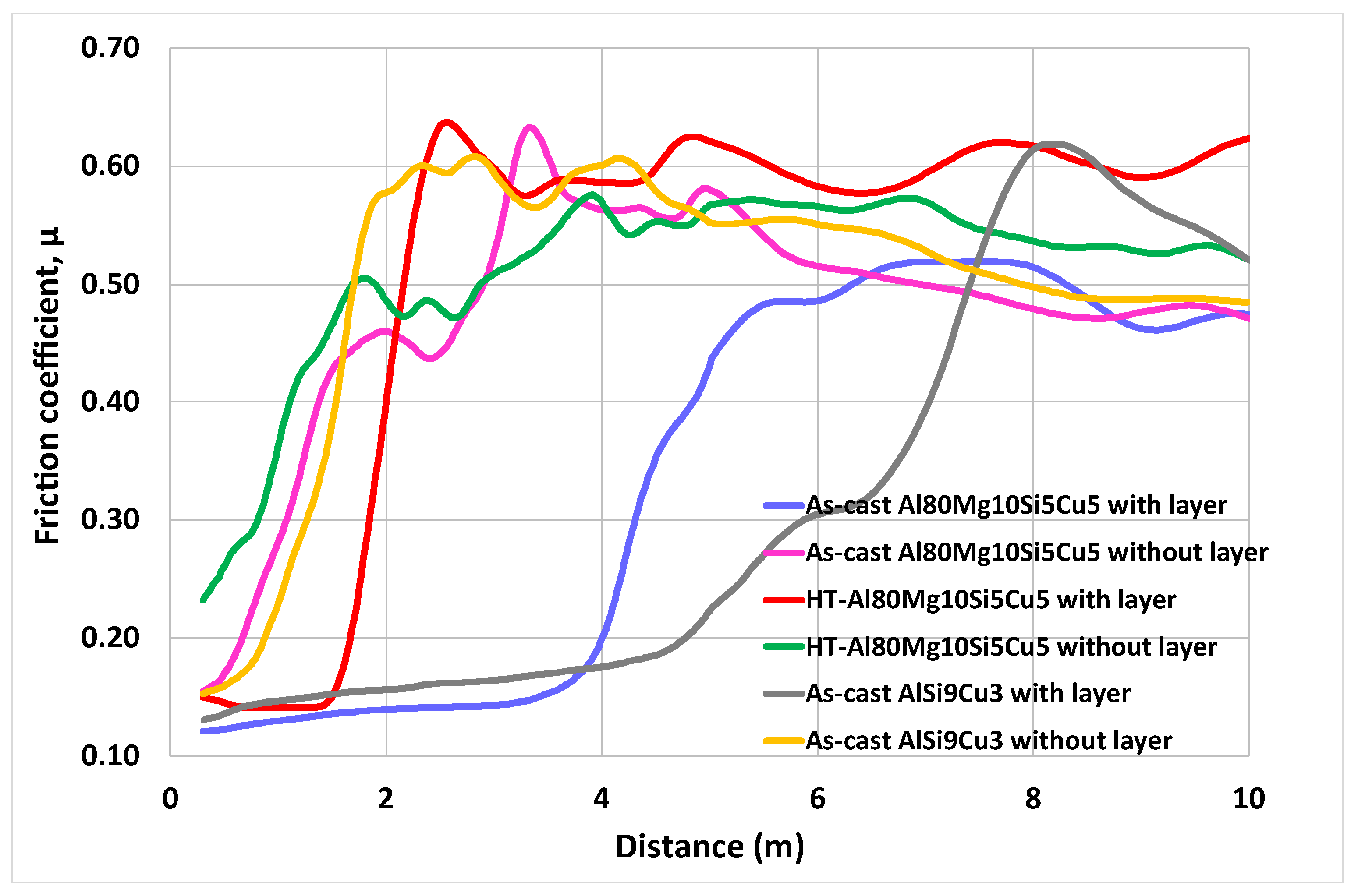 Jmmp 09 00006 g006 Jmmp 09 00006 g006