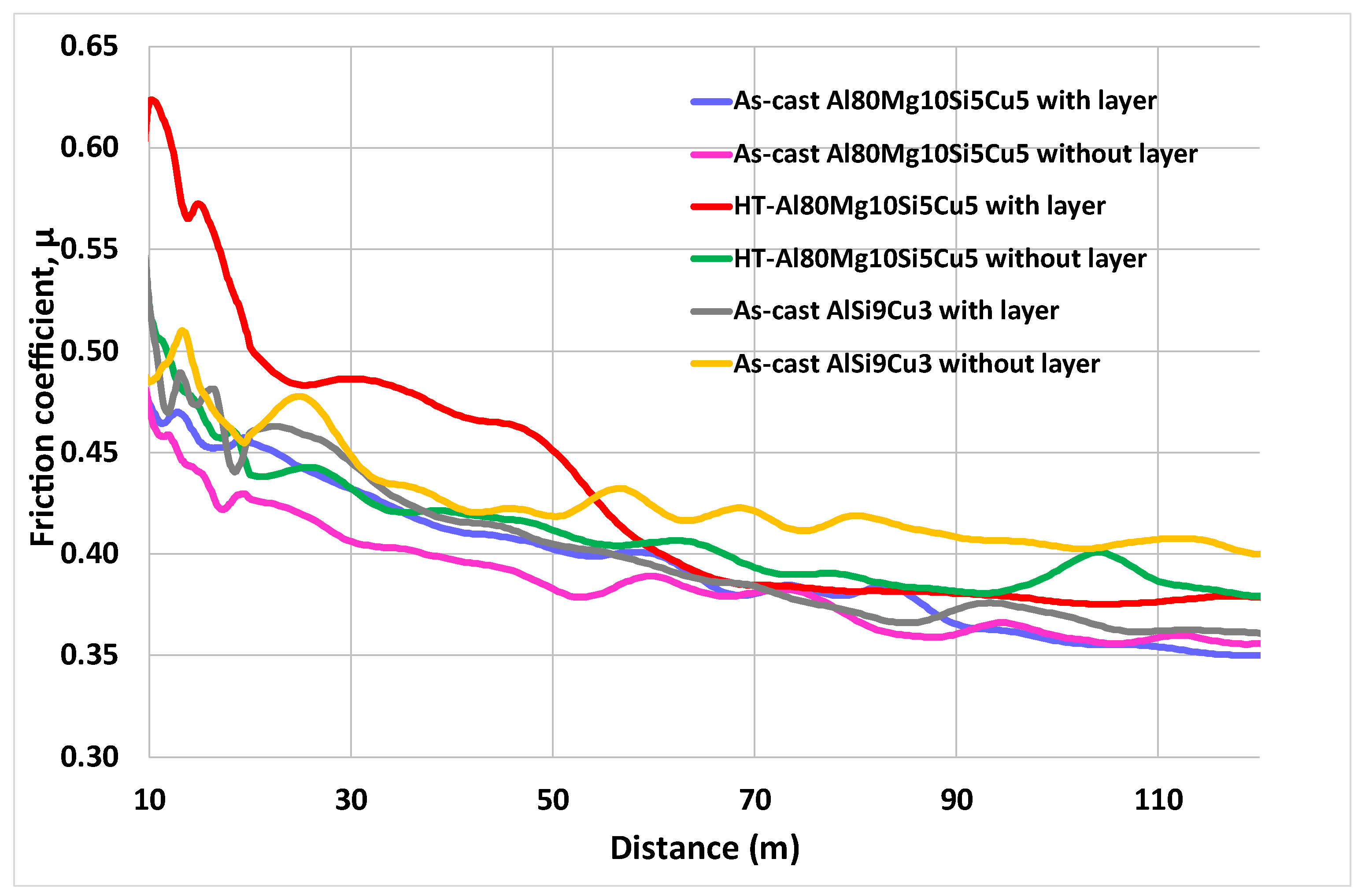 Jmmp 09 00006 g007 Jmmp 09 00006 g007