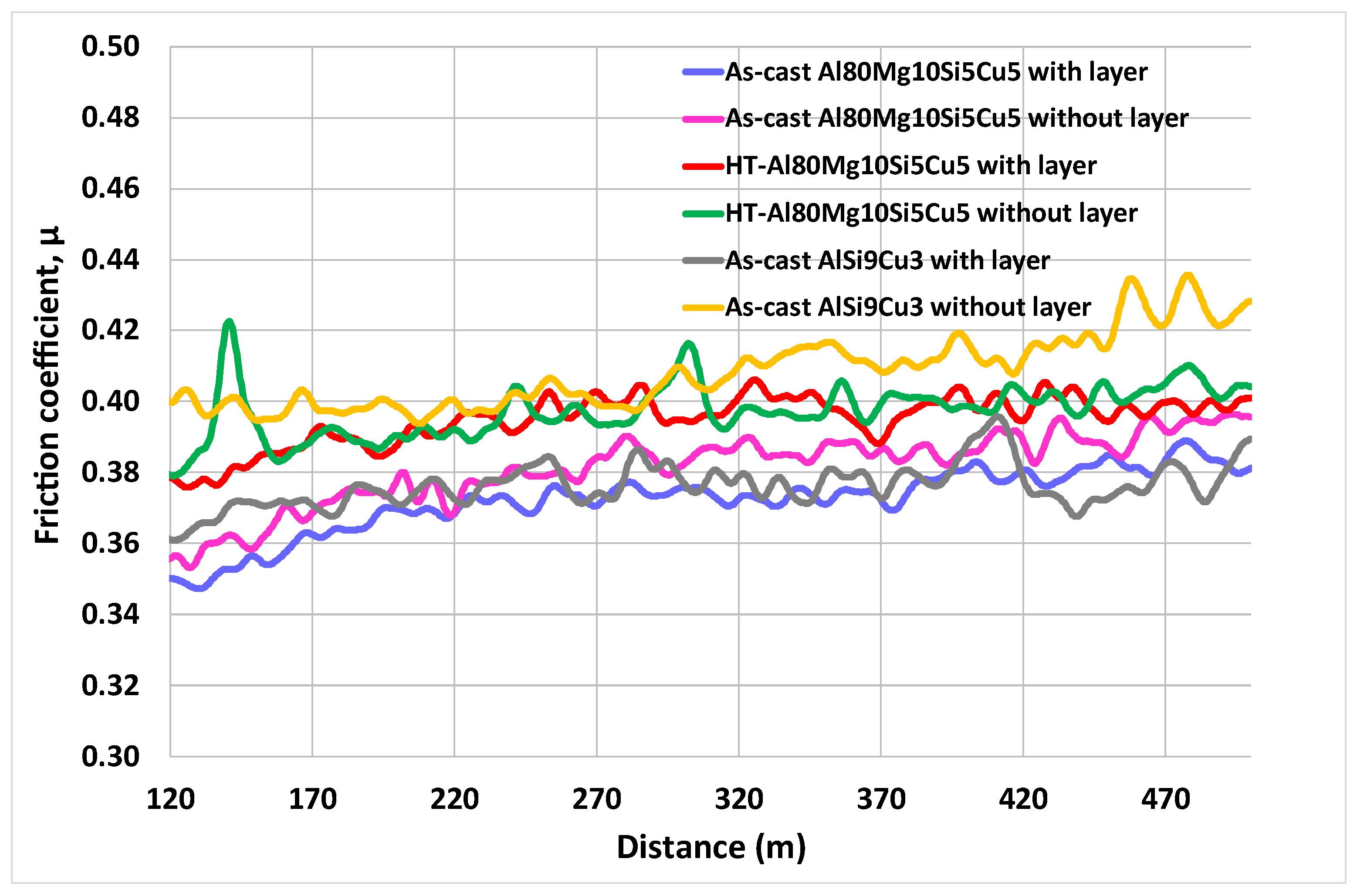 Jmmp 09 00006 g008 Jmmp 09 00006 g008