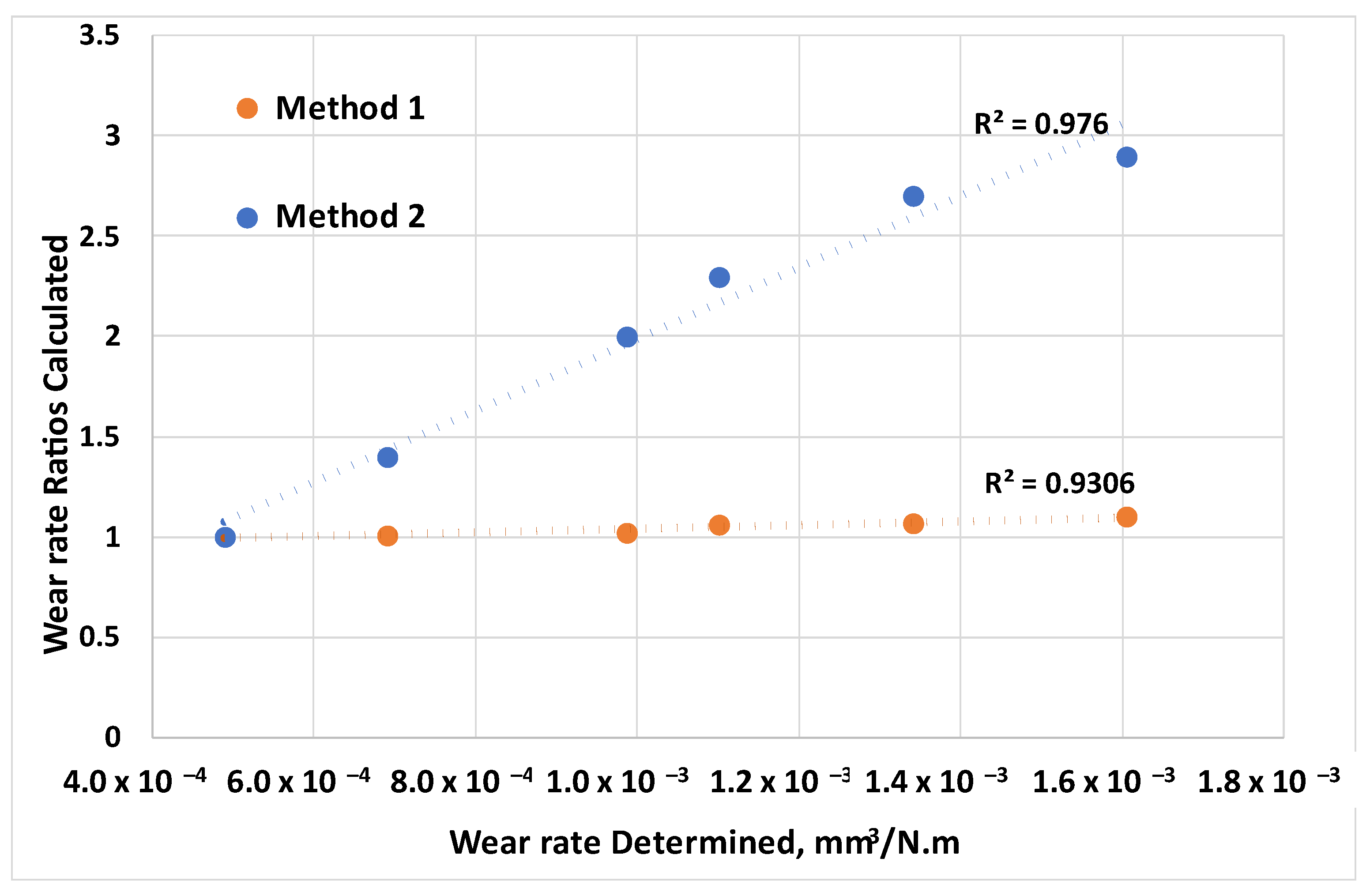 Jmmp 09 00006 g011 Jmmp 09 00006 g011