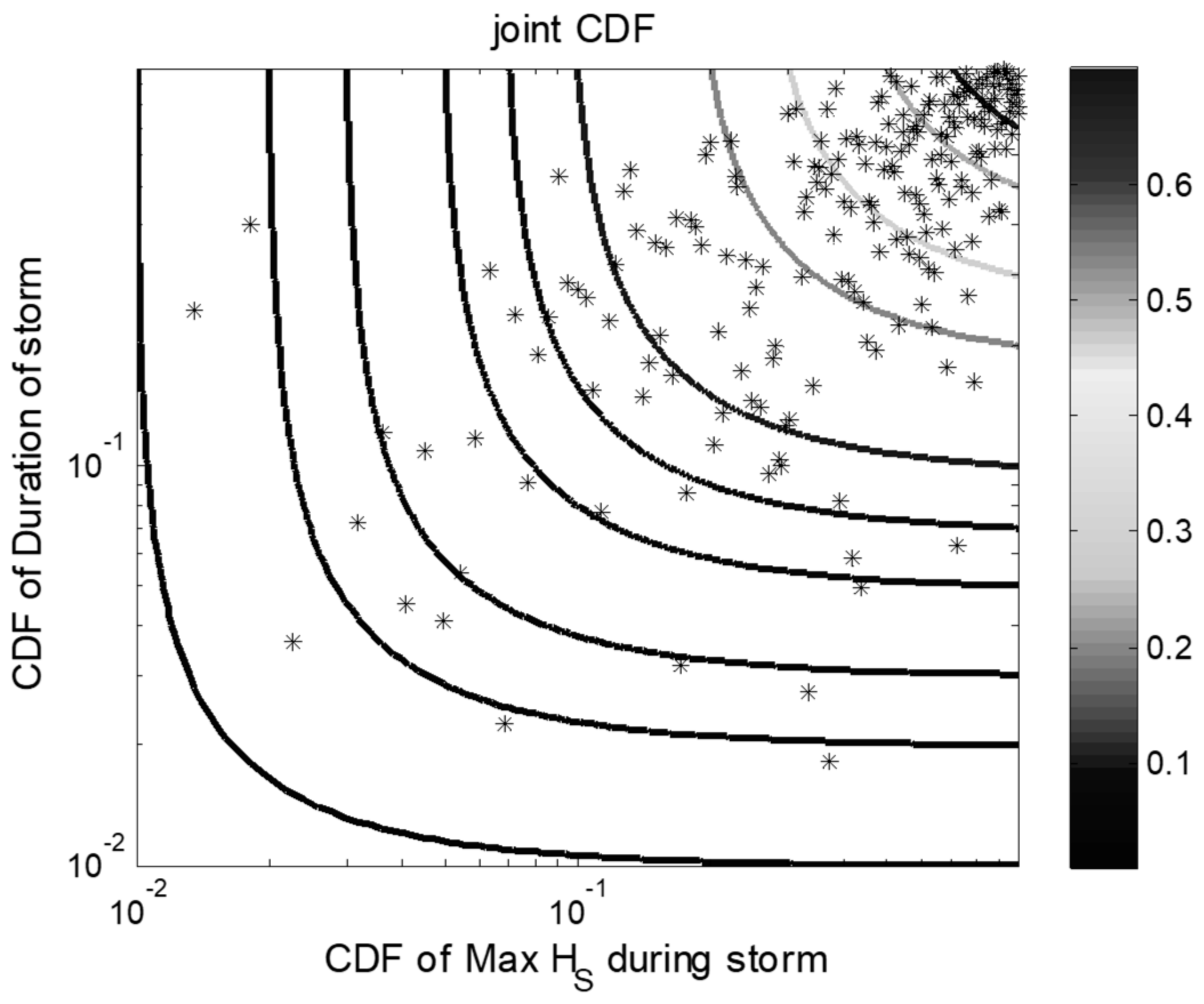 Jmse 06 00120 g011 Jmse 06 00120 g011