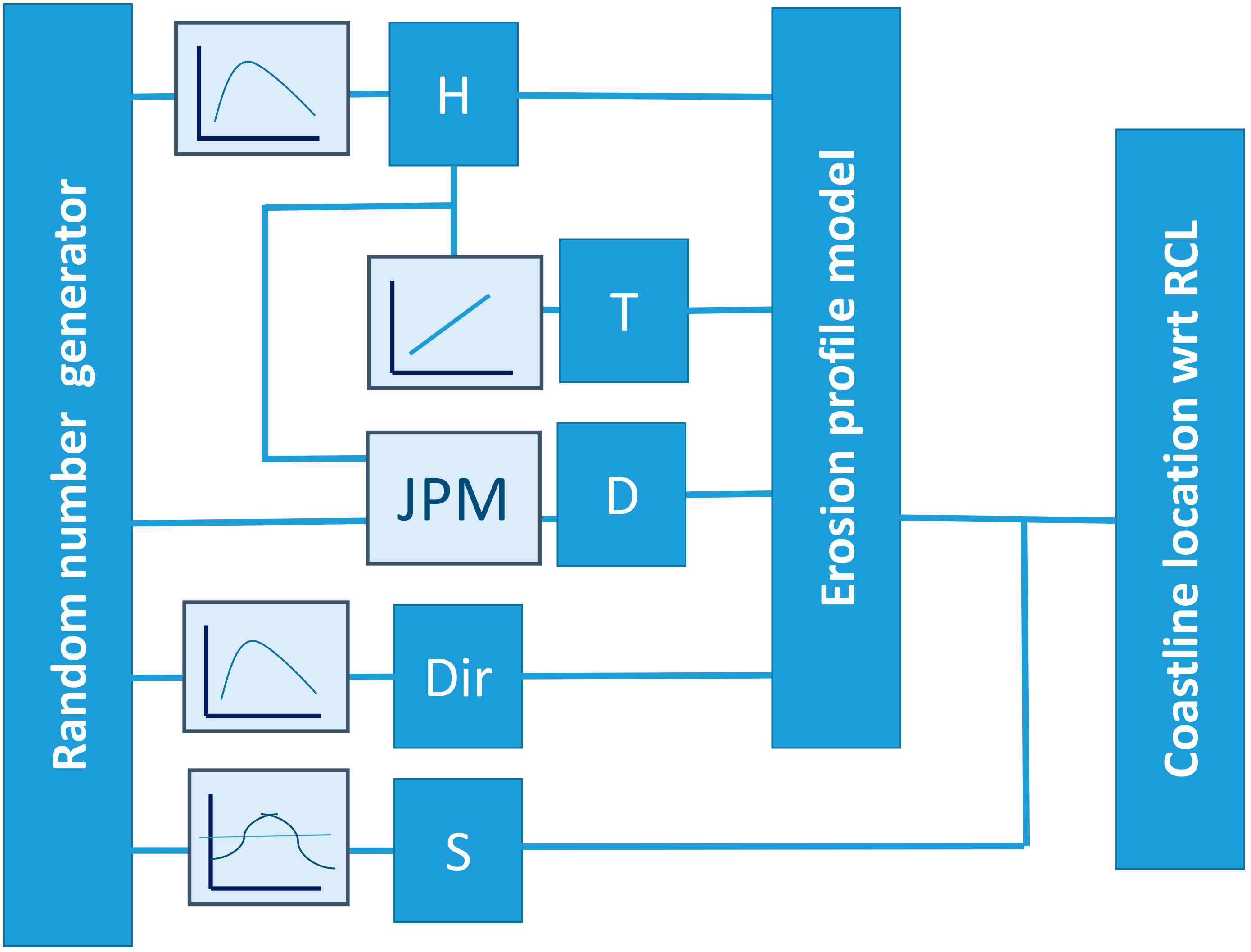 Jmse 06 00120 g014 Jmse 06 00120 g014