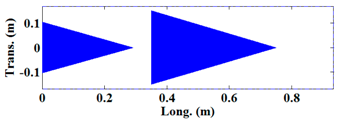 Jmse 06 00136 i003
