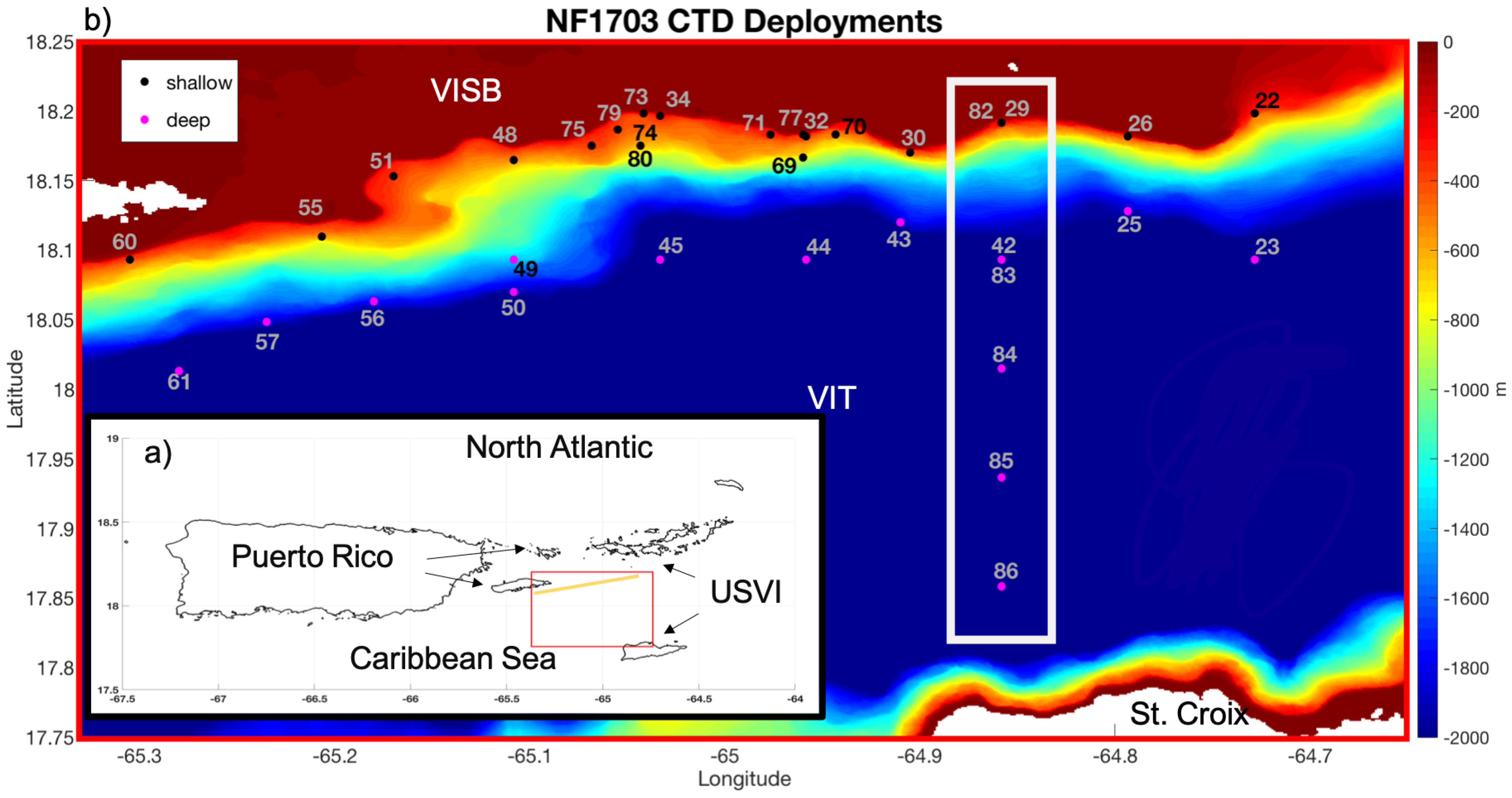 JMSE | Free Full-Text | Vertical Structure of the Water Column at