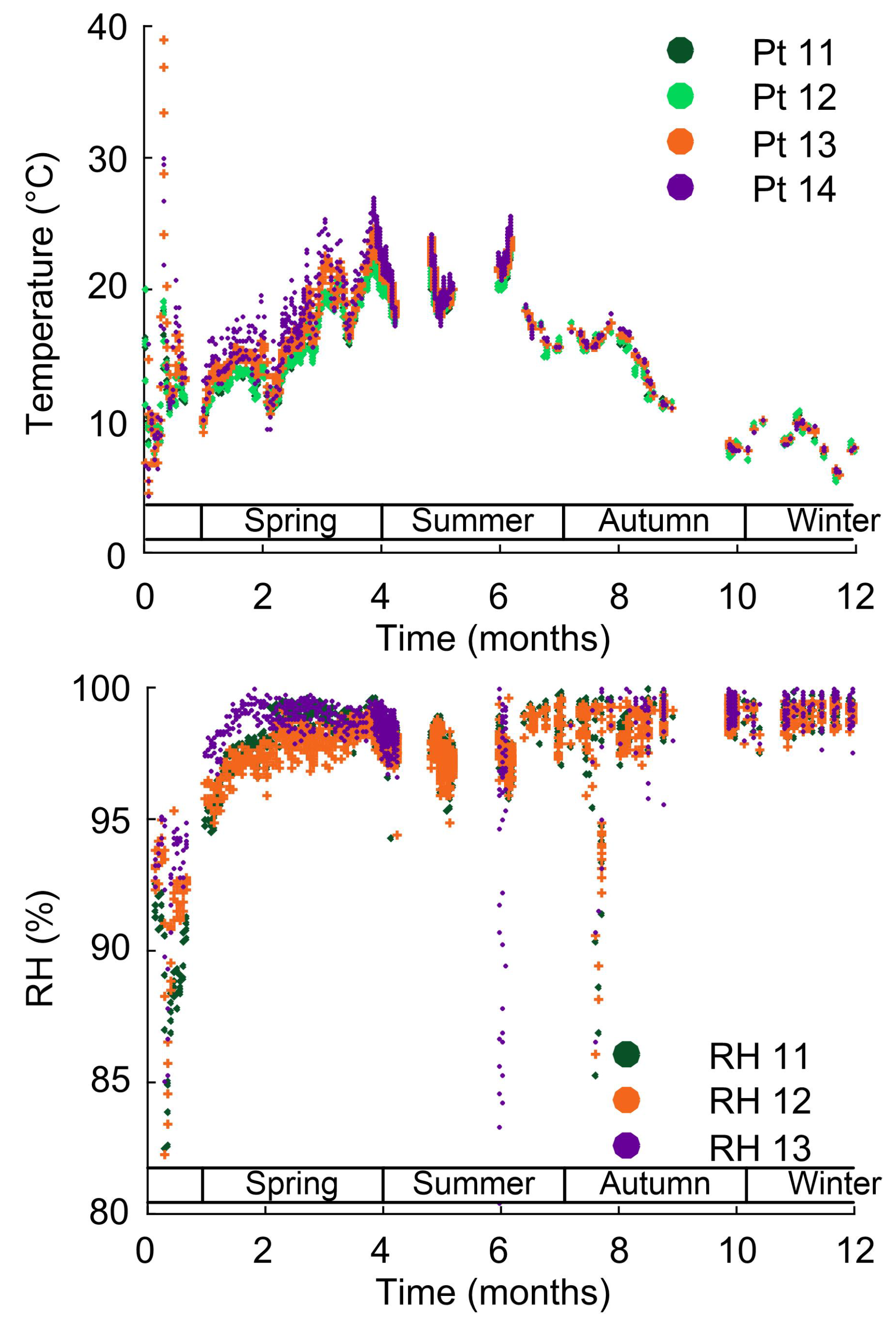 Jmse 07 00084 g015 Jmse 07 00084 g015