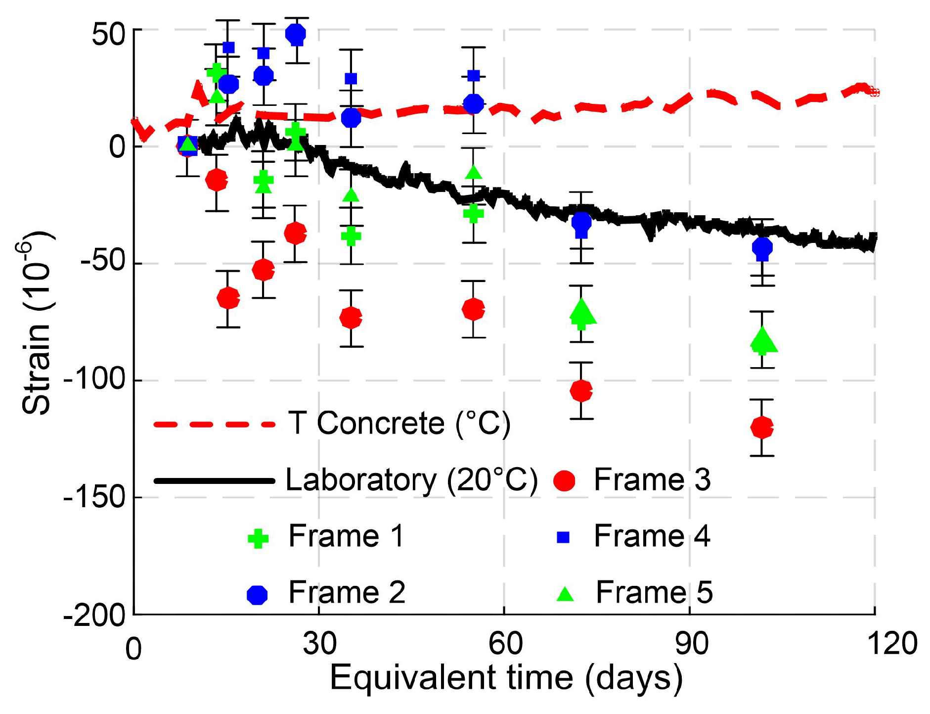 Jmse 07 00084 g016 Jmse 07 00084 g016