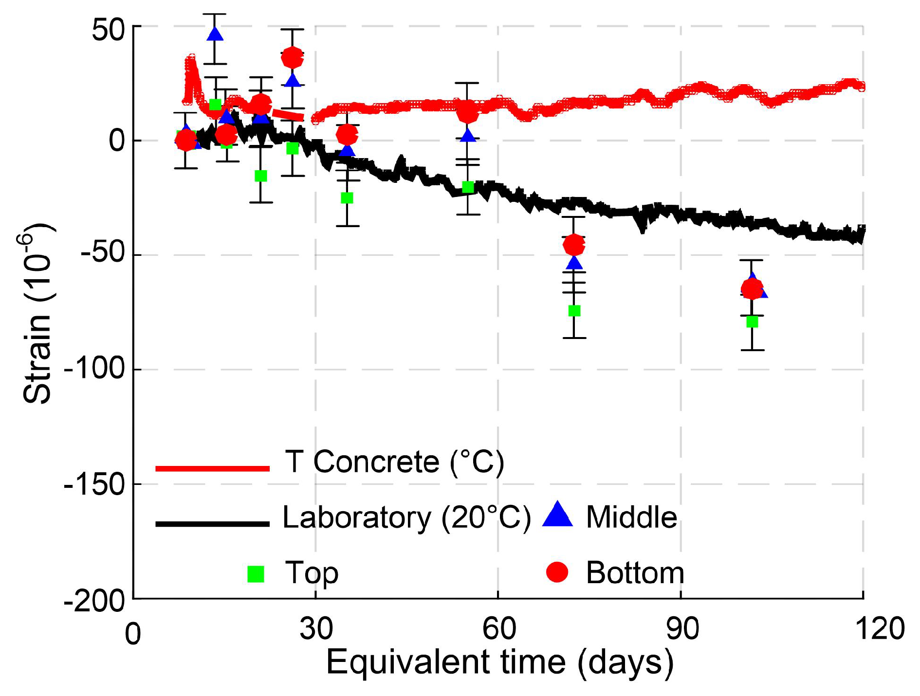 Jmse 07 00084 g017 Jmse 07 00084 g017