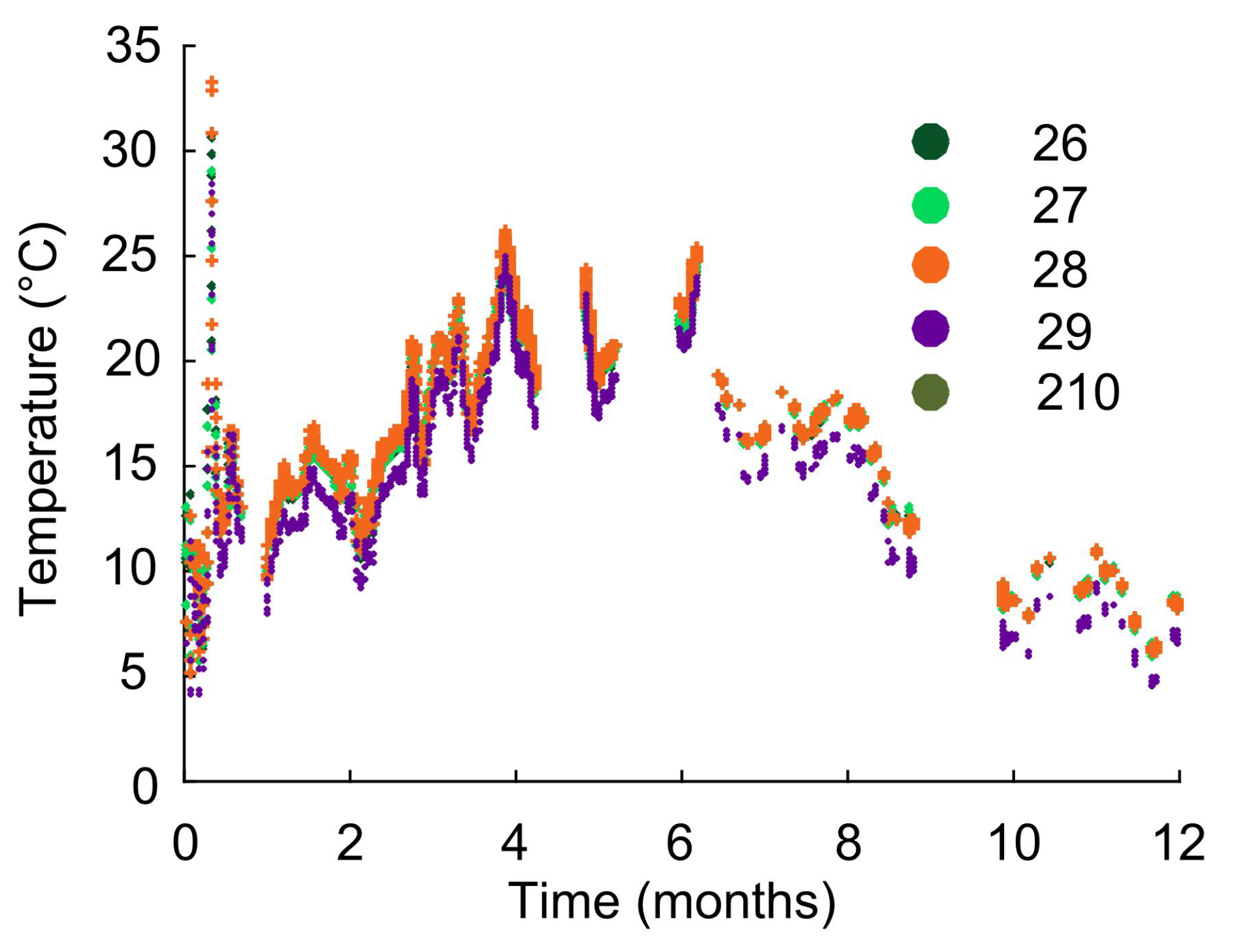 Jmse 07 00084 g018 Jmse 07 00084 g018