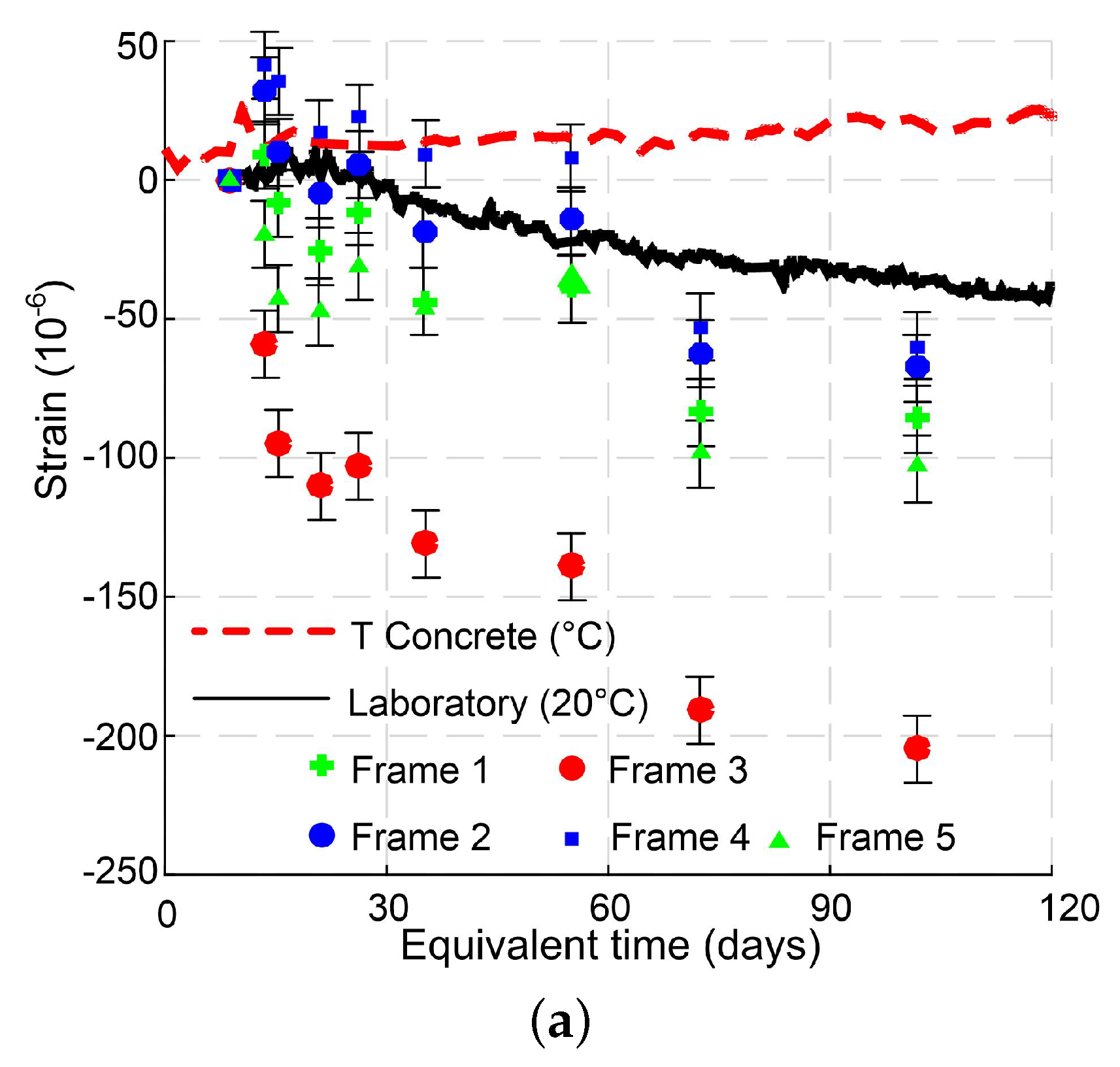 Jmse 07 00084 g0a1a Jmse 07 00084 g0a1a