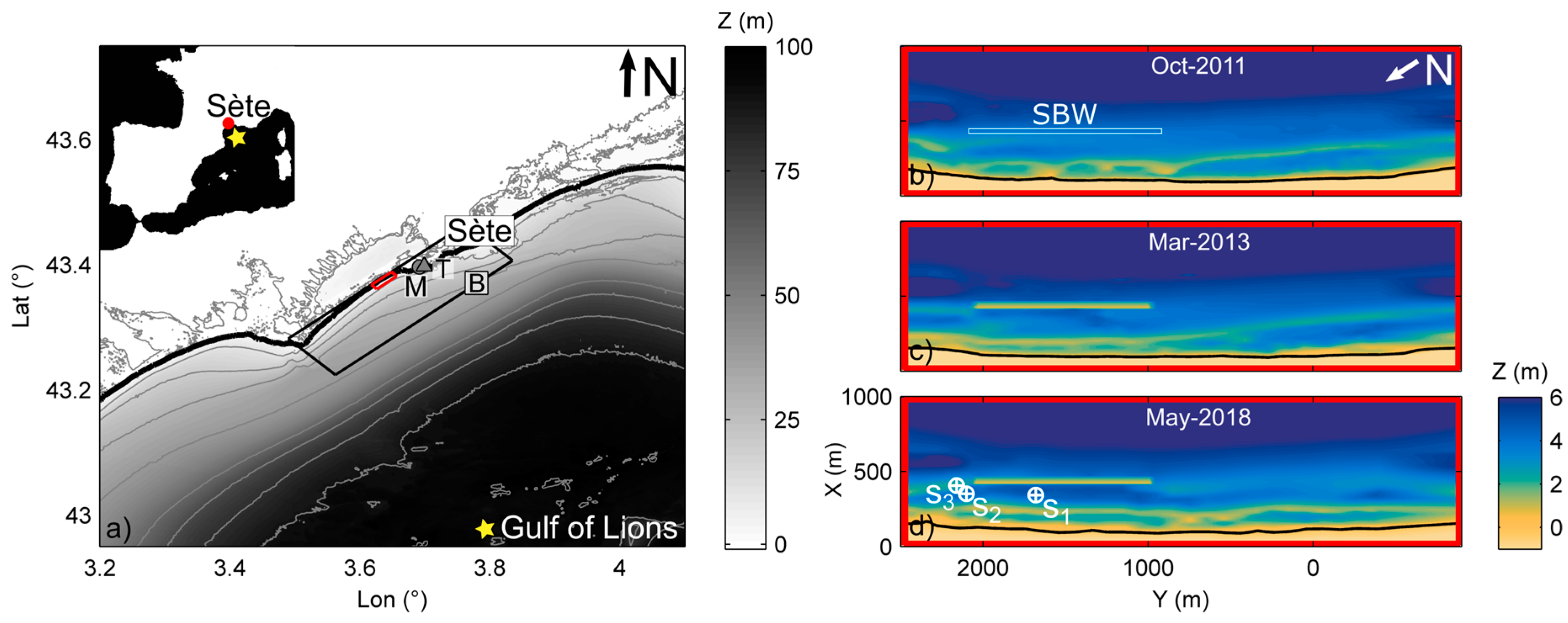 Jmse 07 00117 g001 Jmse 07 00117 g001