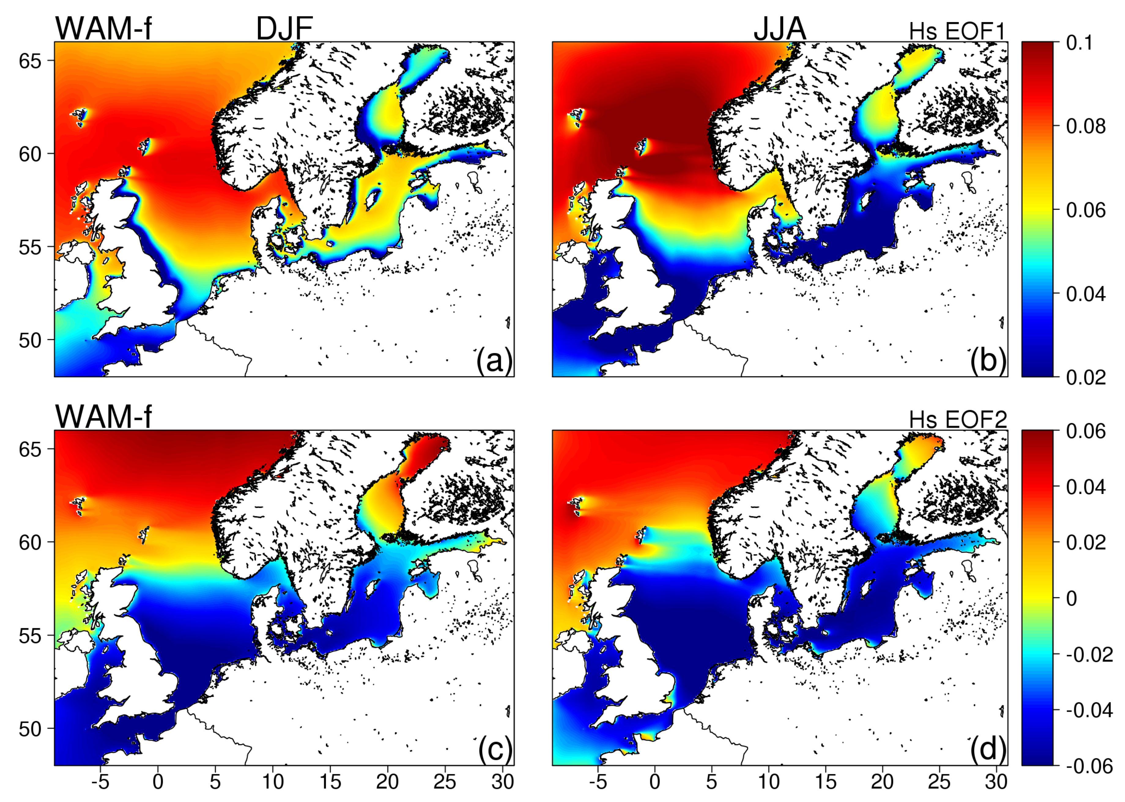 Jmse 07 00166 g009 Jmse 07 00166 g009