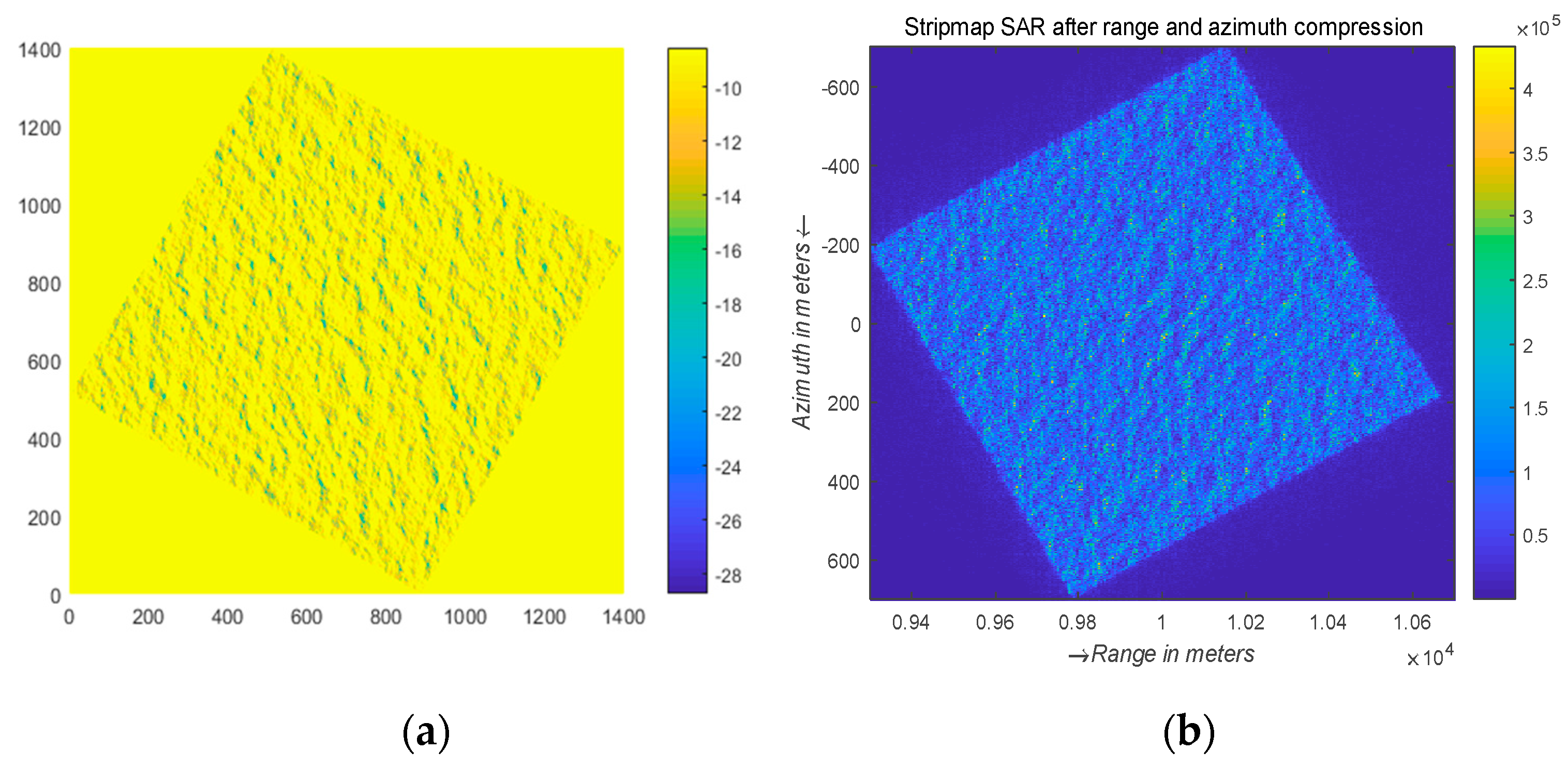 Jmse 07 00180 g009 Jmse 07 00180 g009