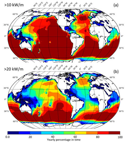 JMSE | Free Full-Text | Wave Energy in Tropical Regions