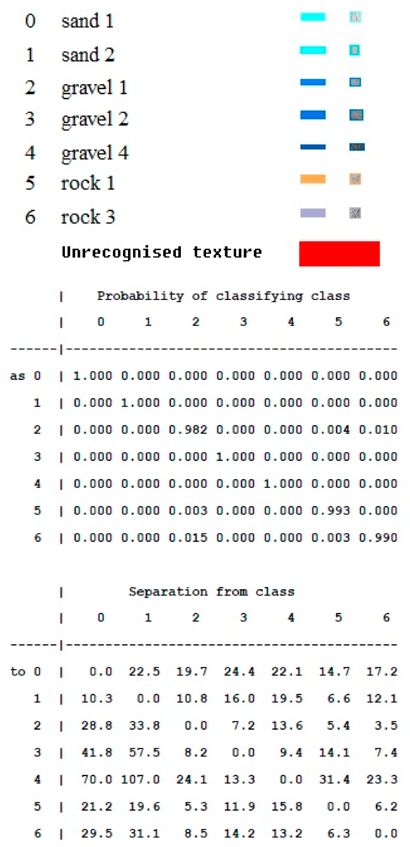 Jmse 07 00276 i002 Jmse 07 00276 i002