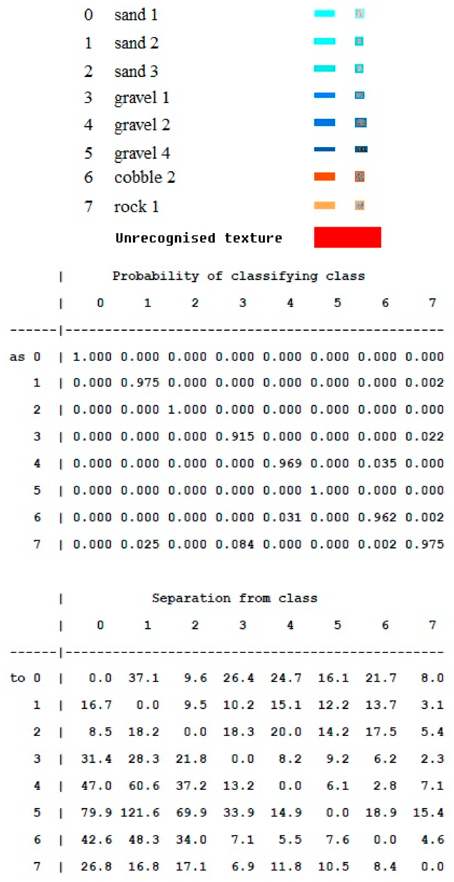 Jmse 07 00276 i003 Jmse 07 00276 i003