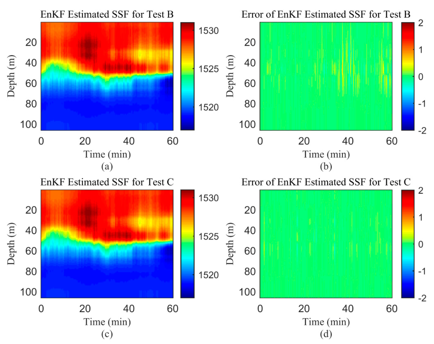 Jmse 07 00295 g006 Jmse 07 00295 g006