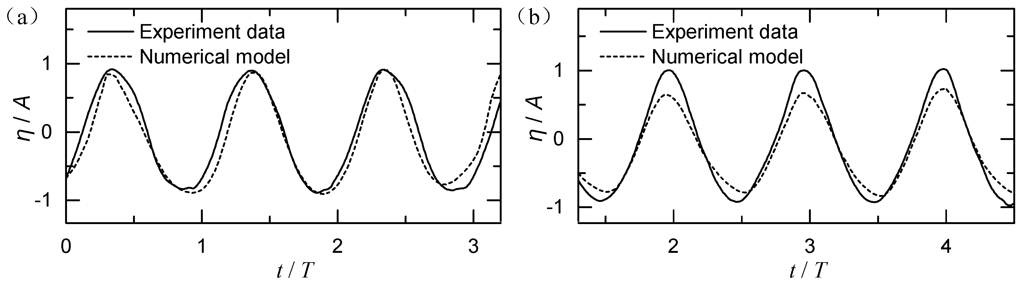 Jmse 07 00304 g004