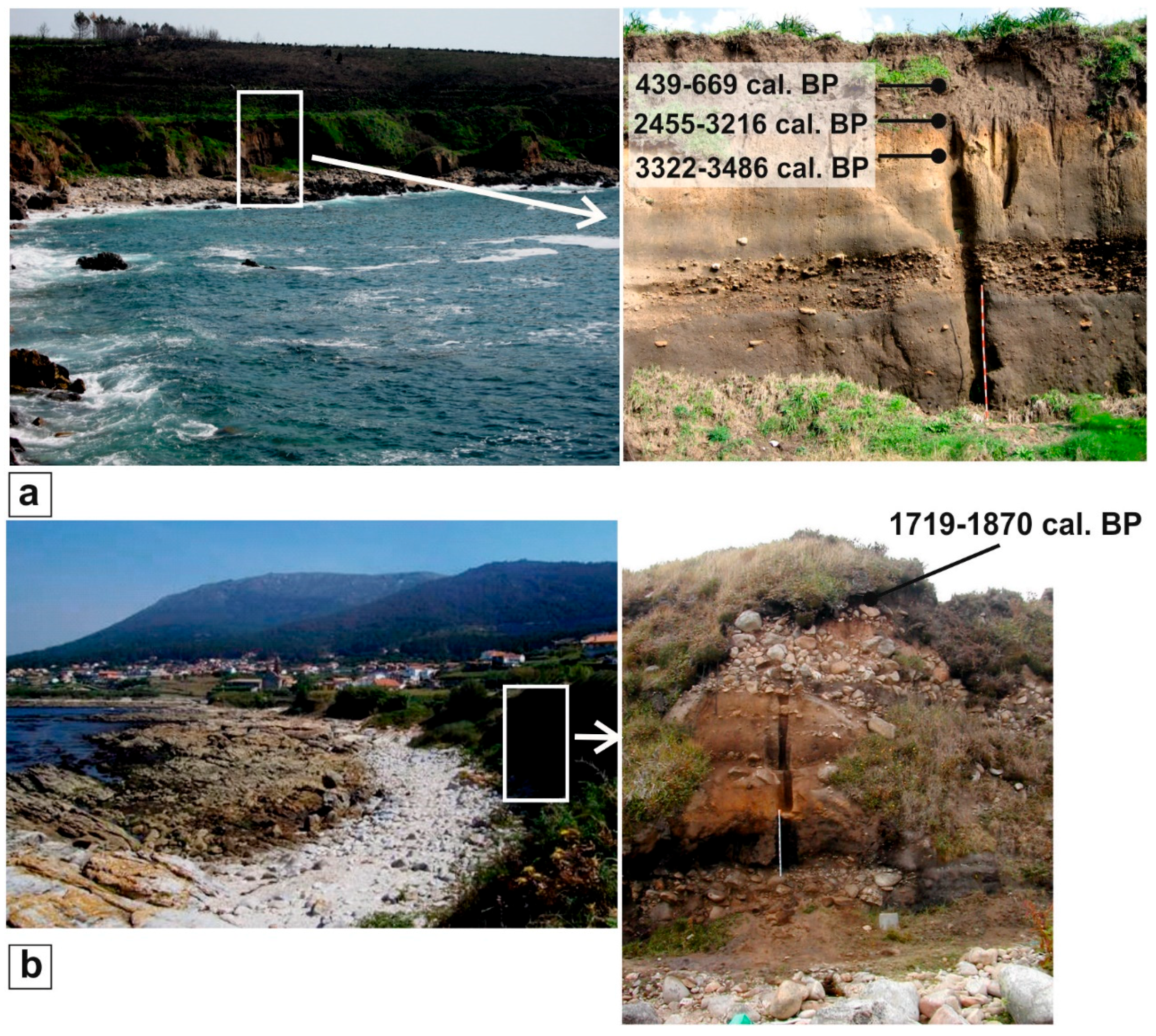 Jmse 07 00331 g003 Jmse 07 00331 g003