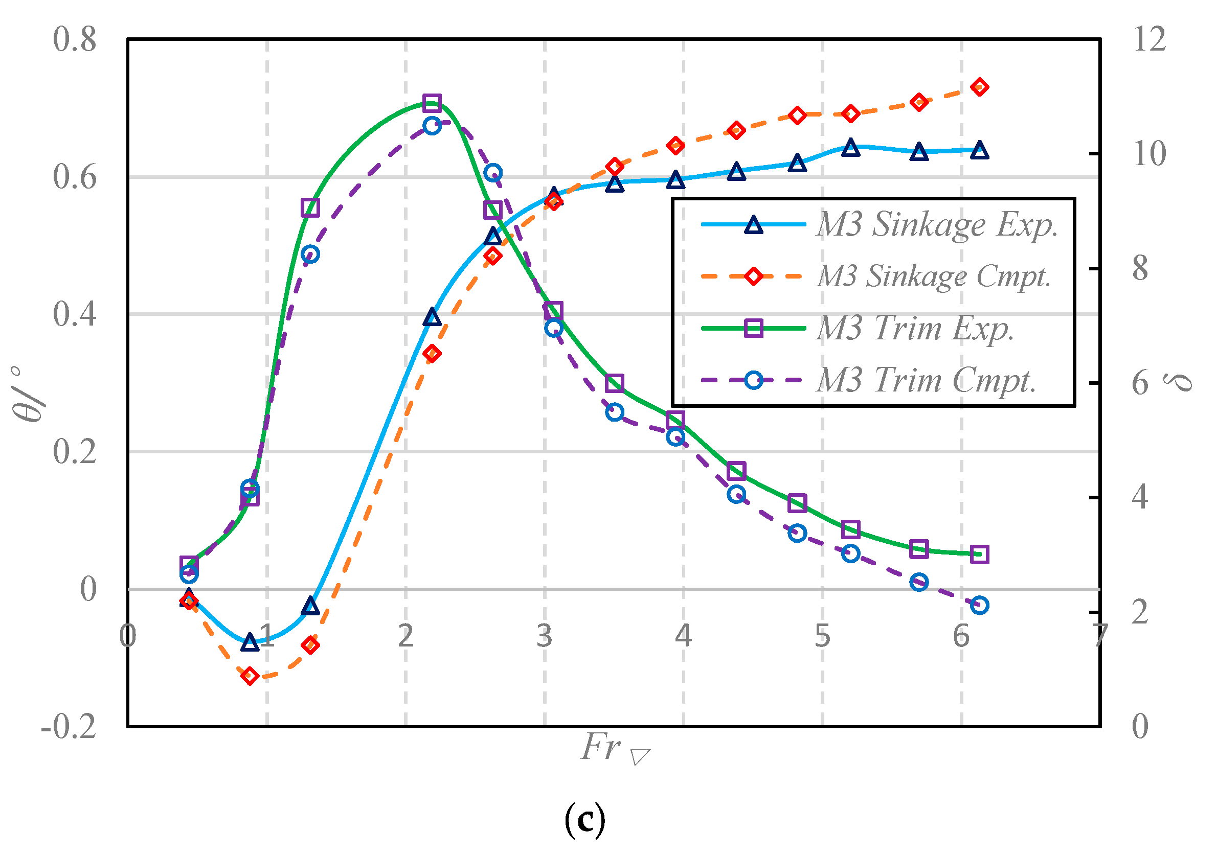 Jmse 07 00346 g010b