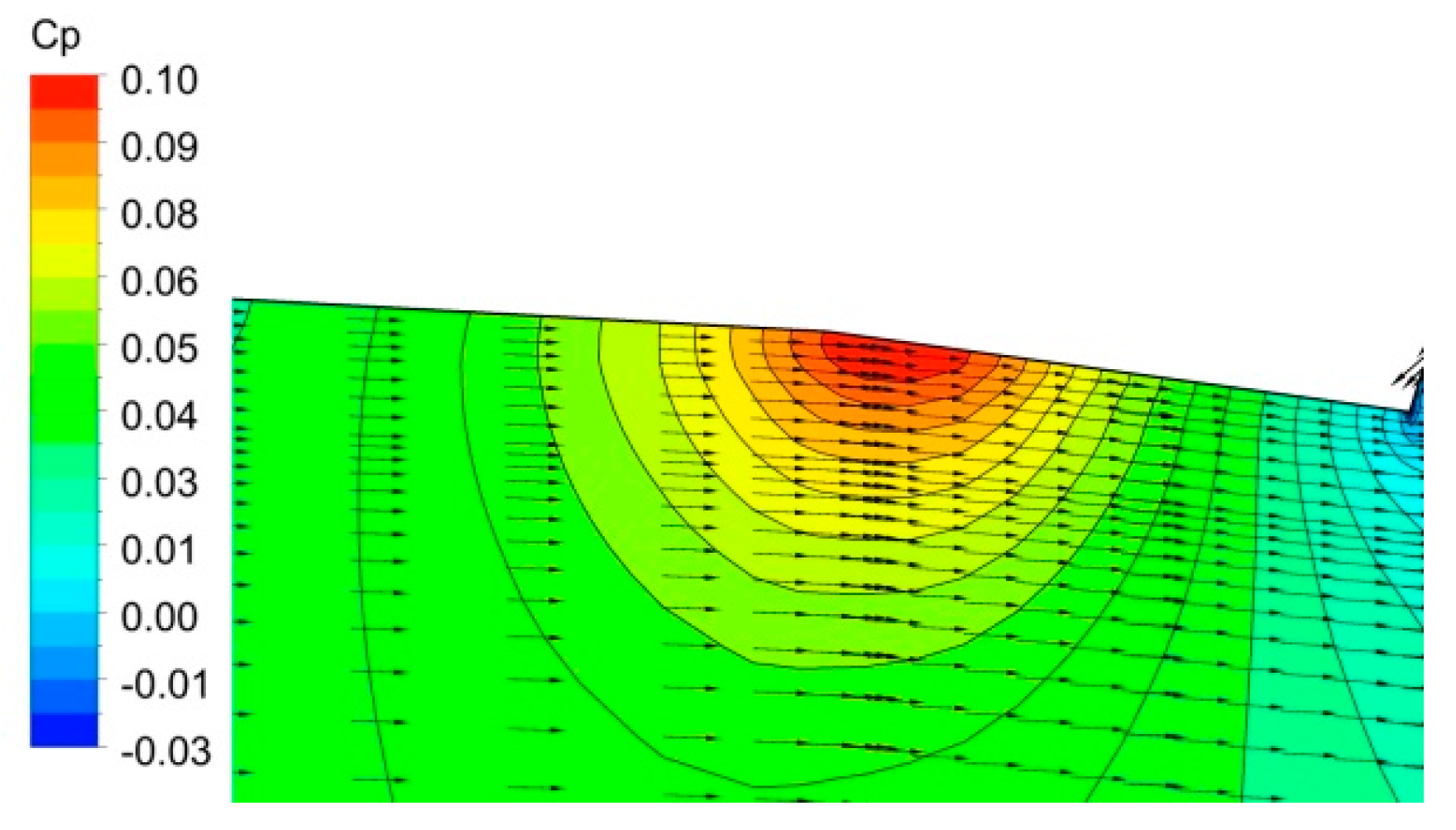 Jmse 07 00346 g016