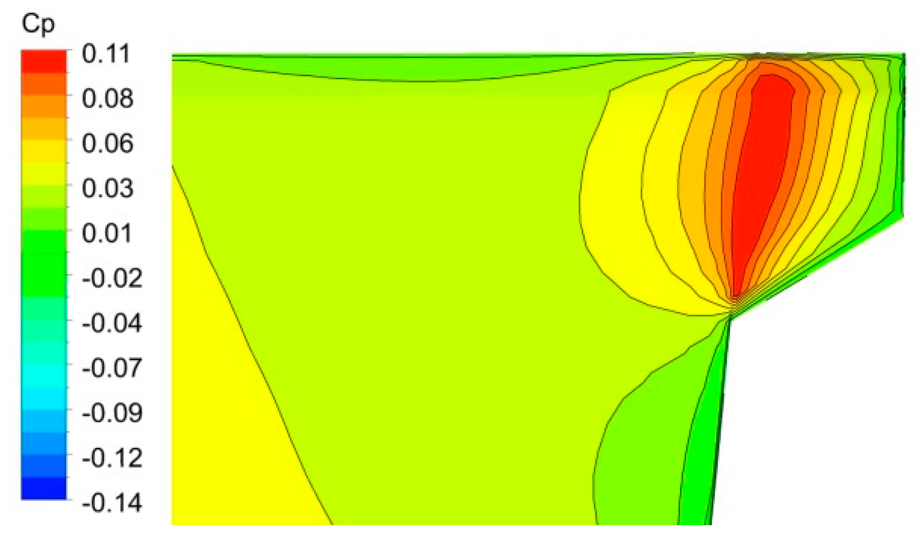 Jmse 07 00346 g017