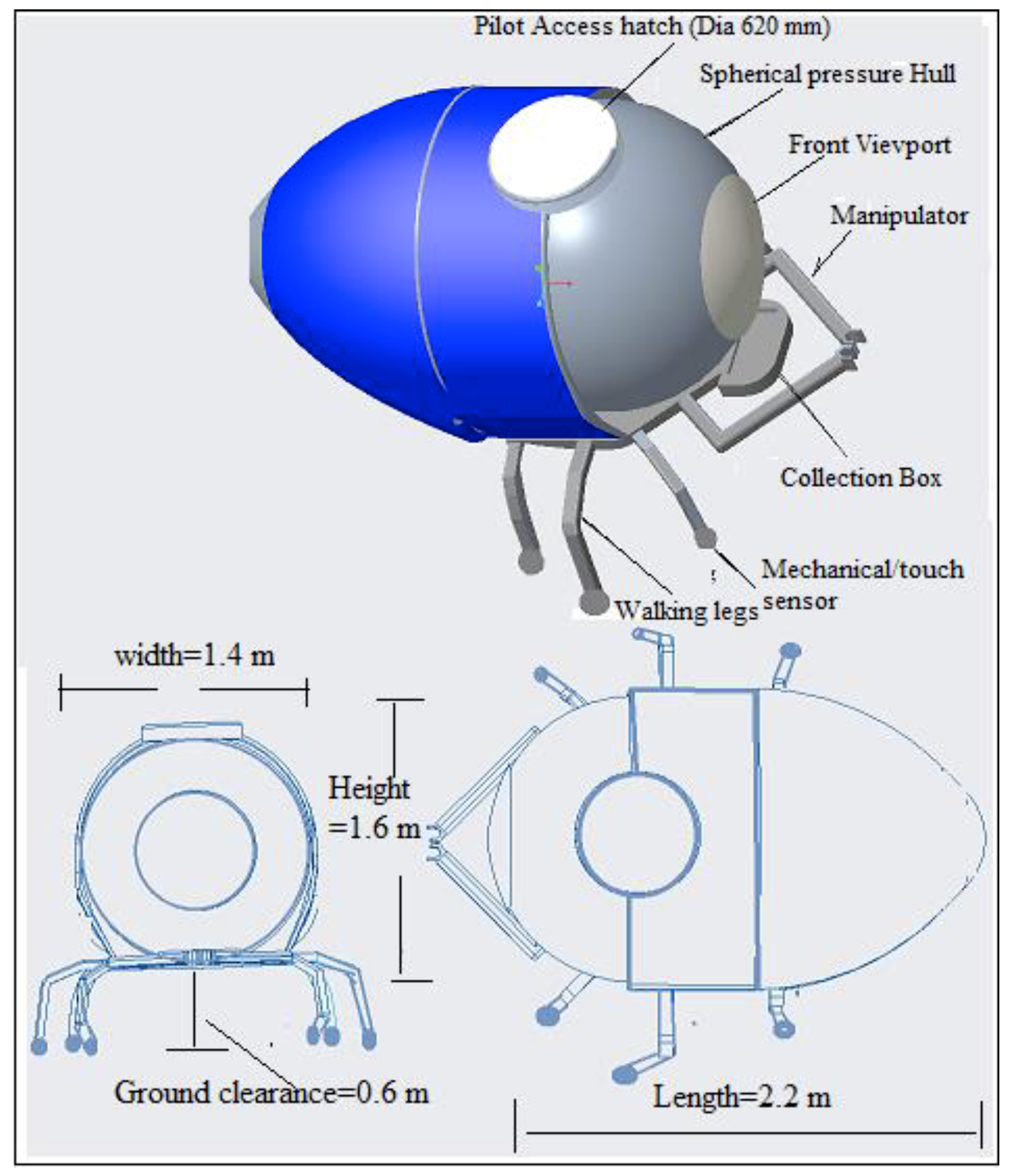 Jmse 07 00366 g002 Jmse 07 00366 g002