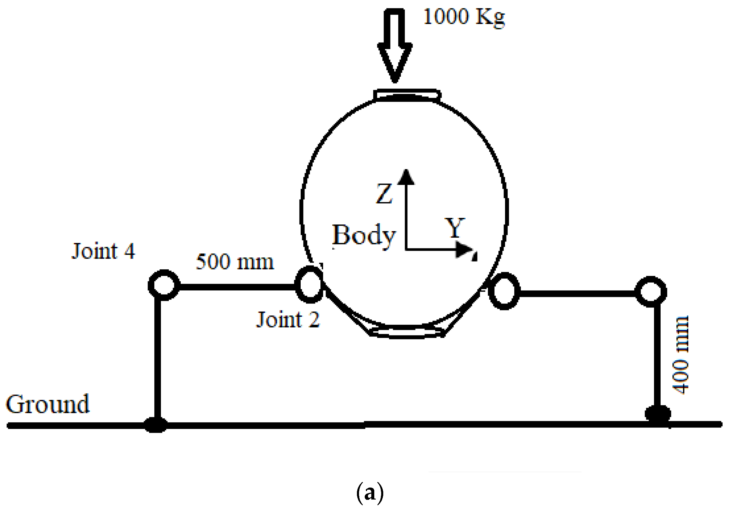 Jmse 07 00366 g014a Jmse 07 00366 g014a