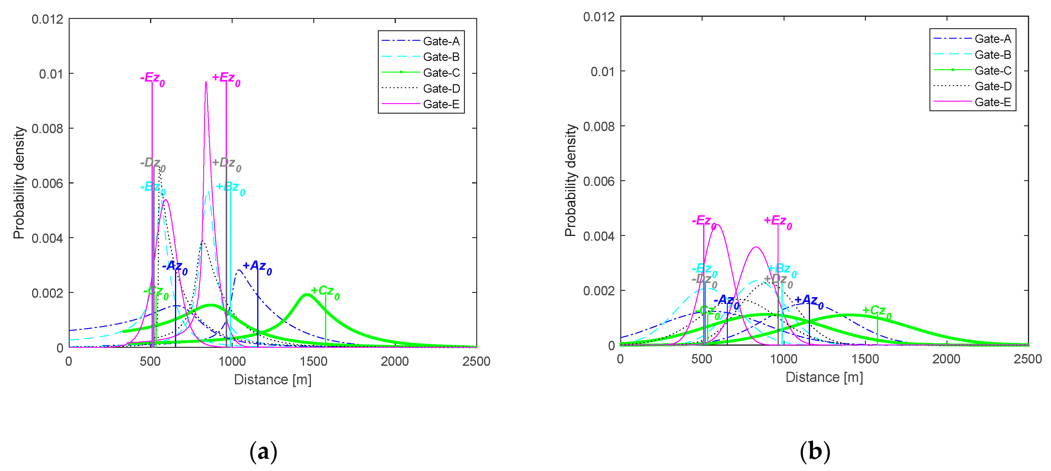 Jmse 07 00448 g010 Jmse 07 00448 g010