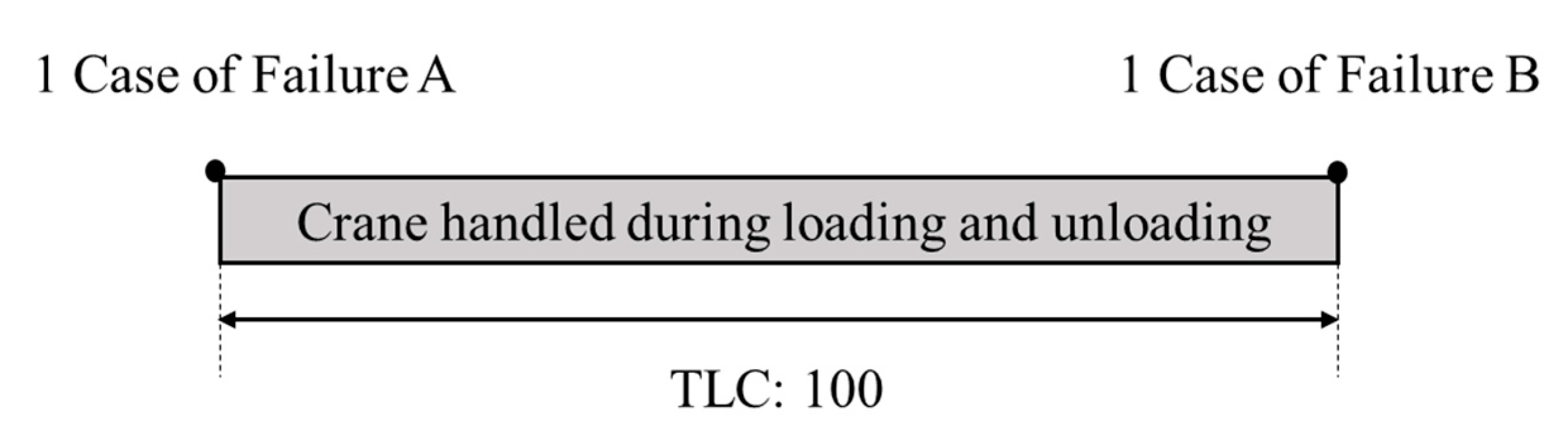 Jmse 08 00006 g002 Jmse 08 00006 g002