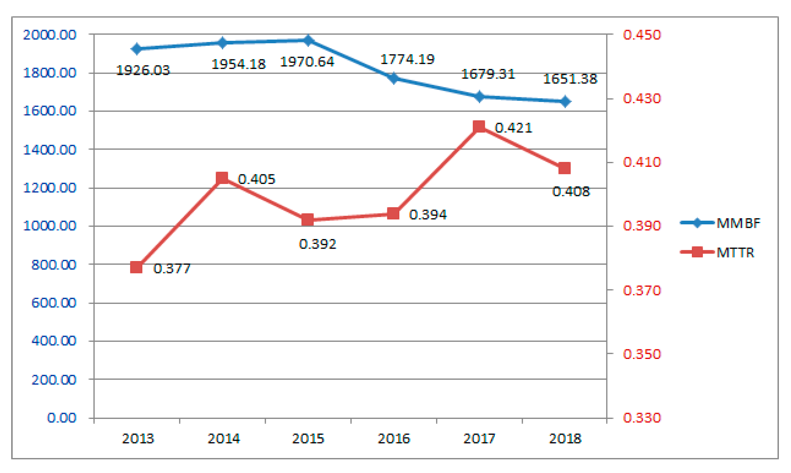 Jmse 08 00006 g004 Jmse 08 00006 g004
