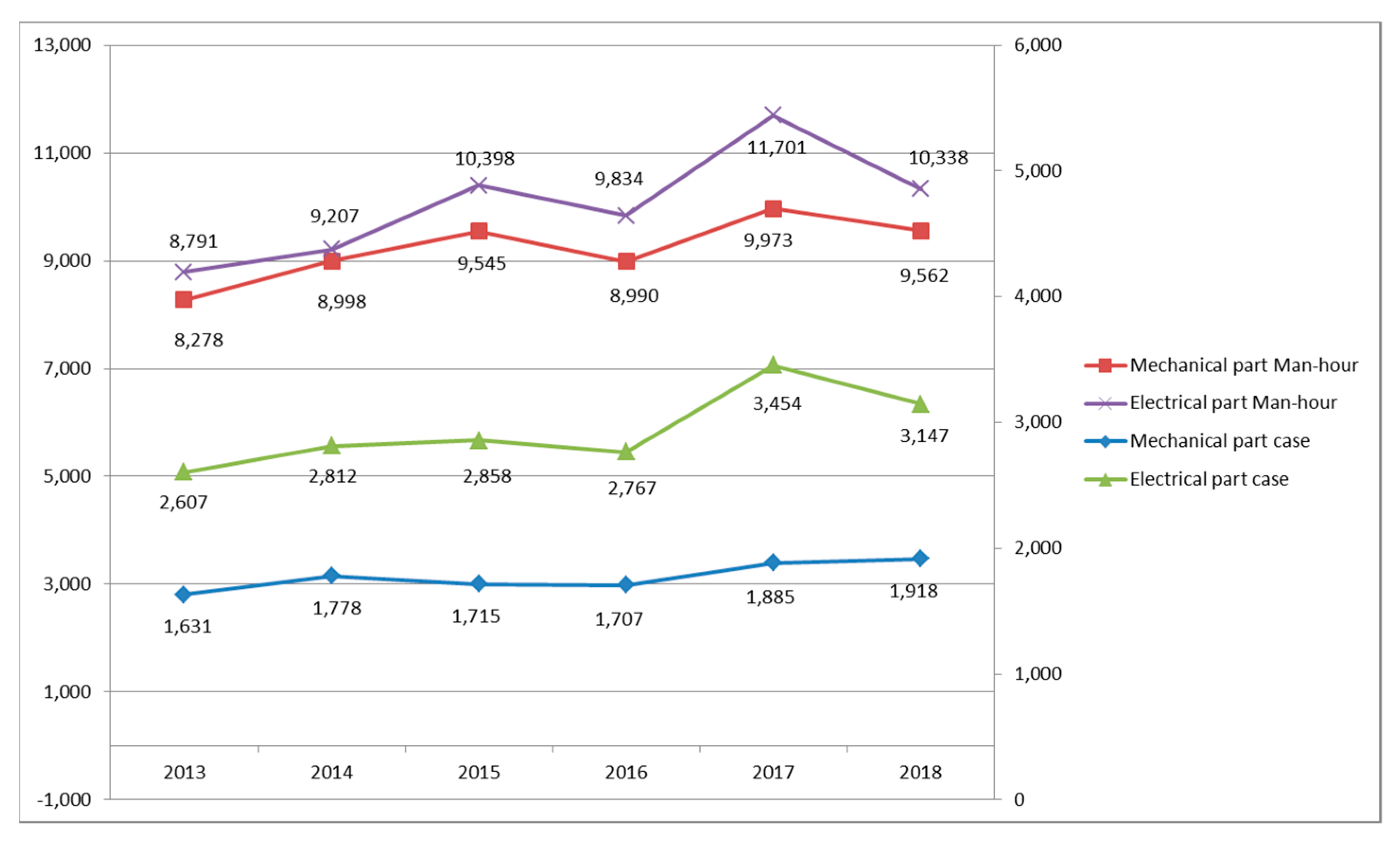 Jmse 08 00006 g005 Jmse 08 00006 g005