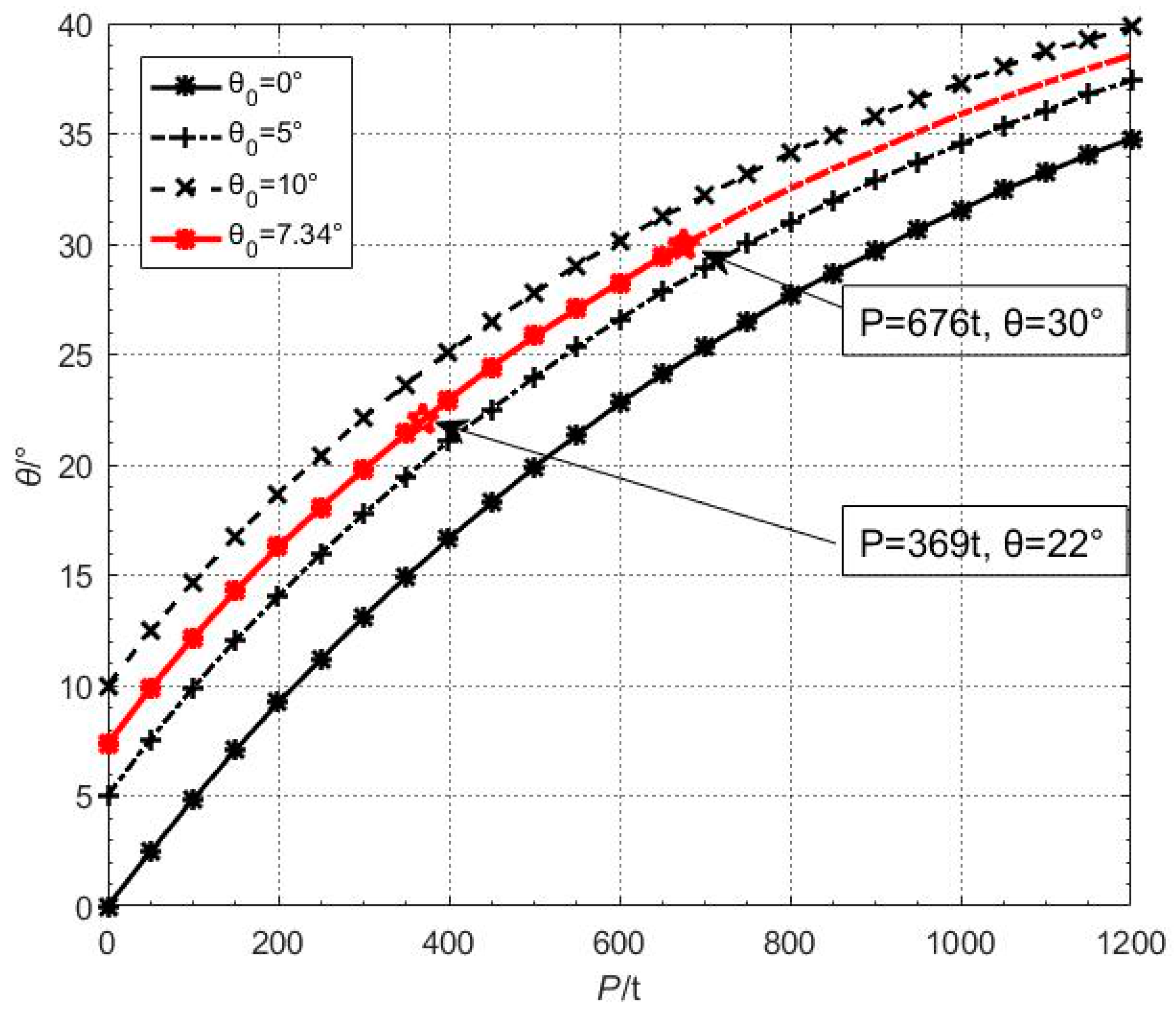 Jmse 08 00030 g007 Jmse 08 00030 g007