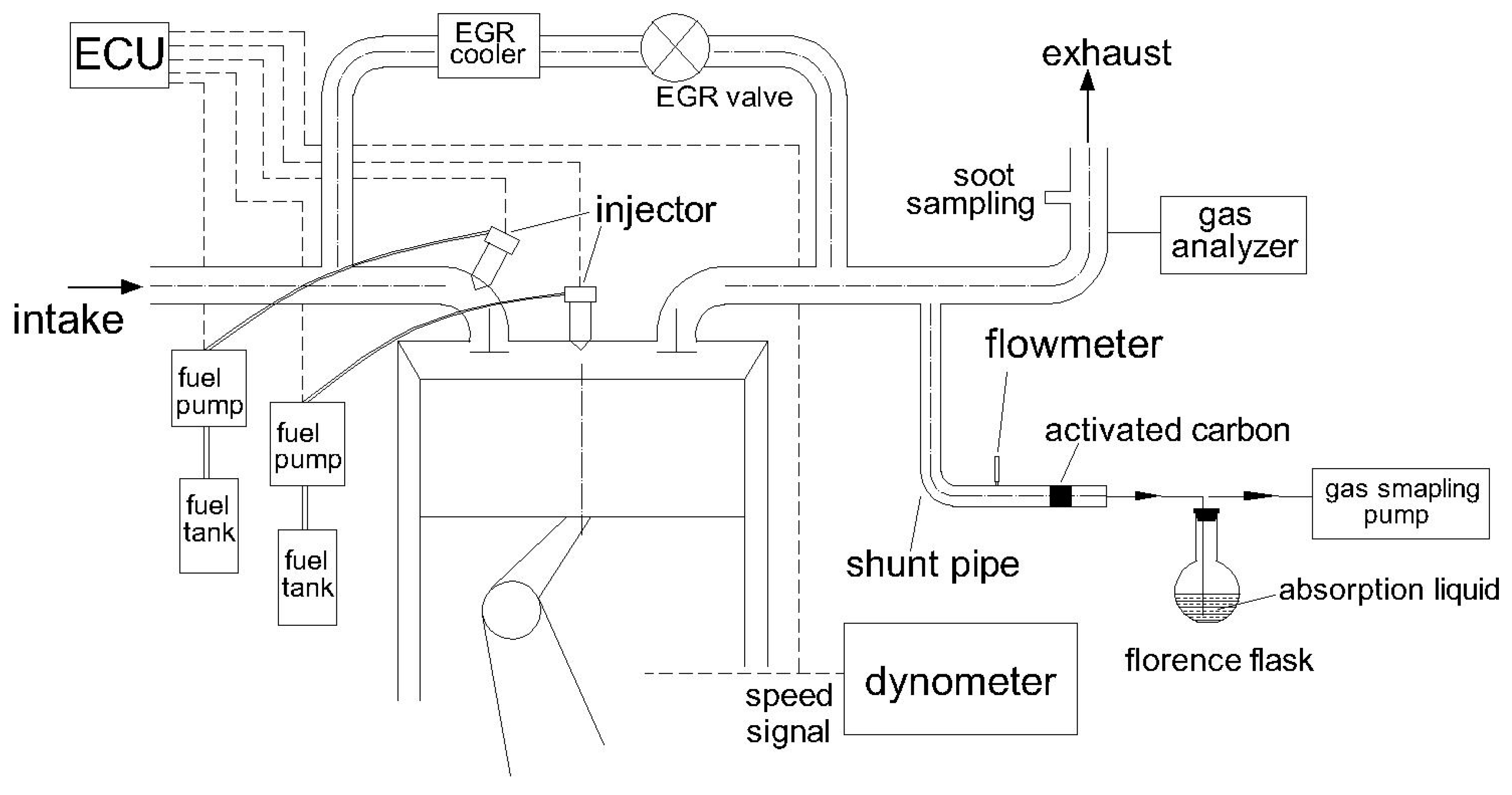 Jmse 08 00101 g001 Jmse 08 00101 g001