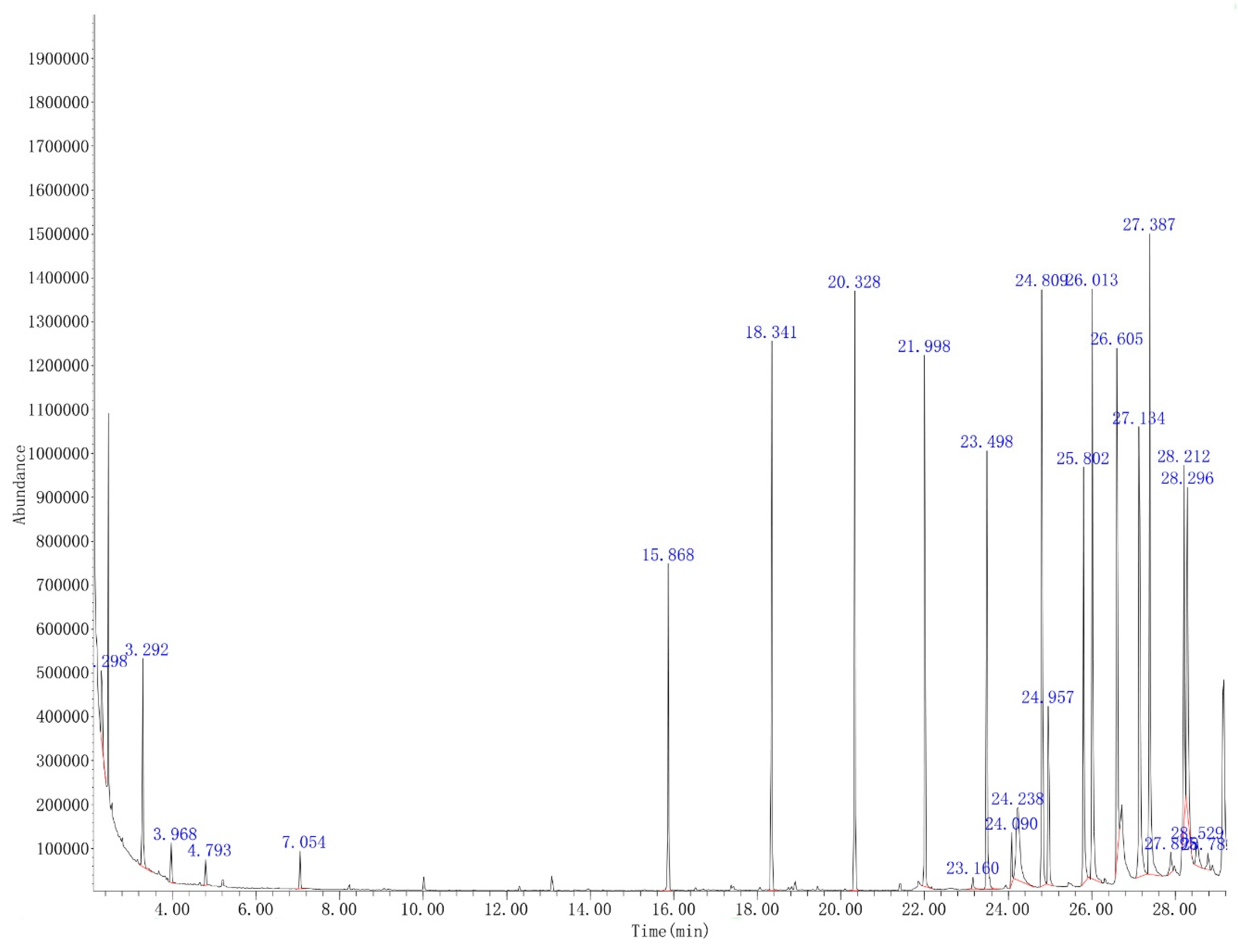 Jmse 08 00101 g004 Jmse 08 00101 g004